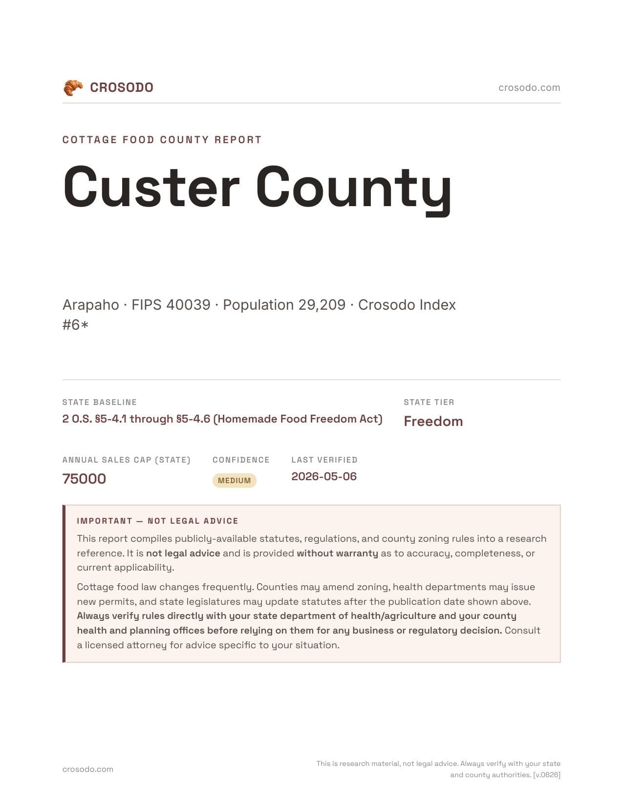 Cover of Custer County county cottage food report