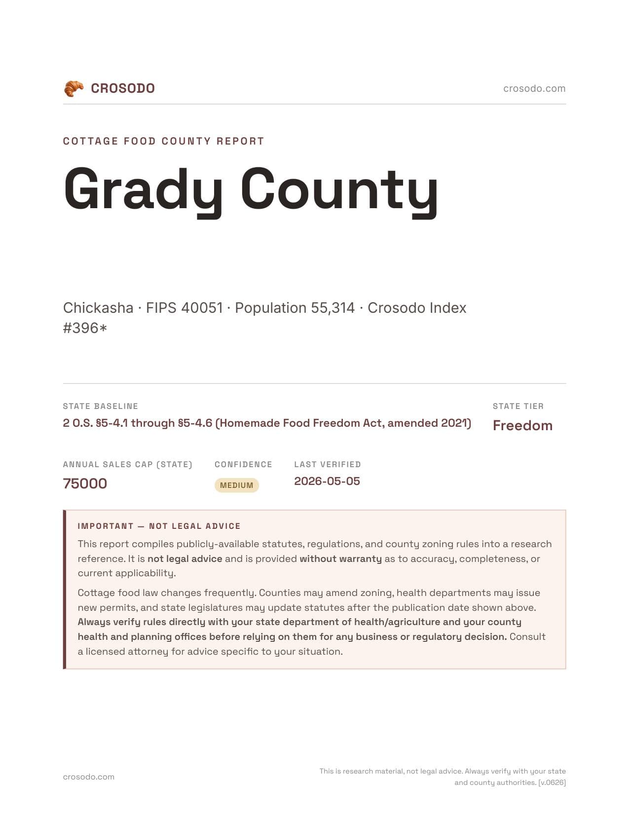 Cover of Grady County county cottage food report