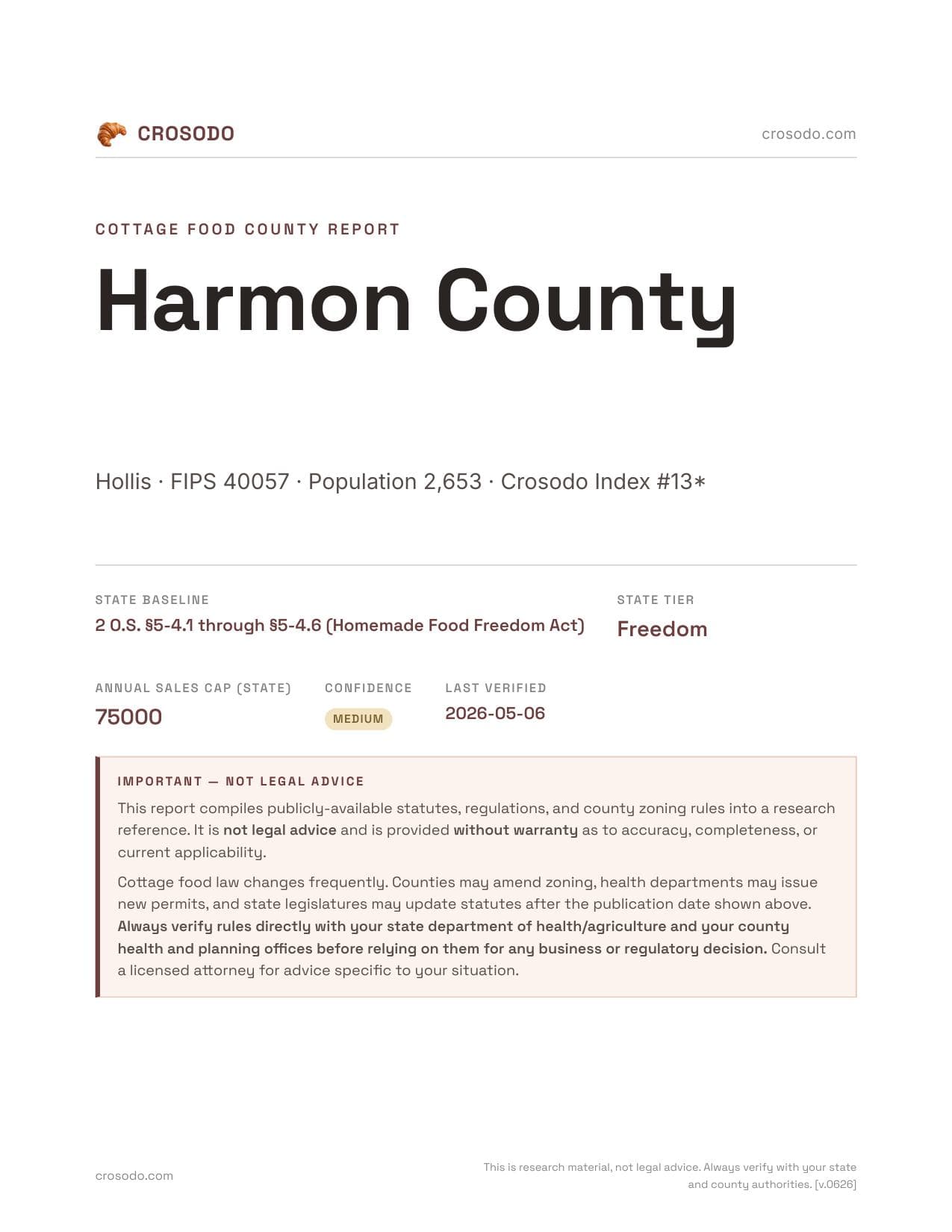 Cover of Harmon County county cottage food report