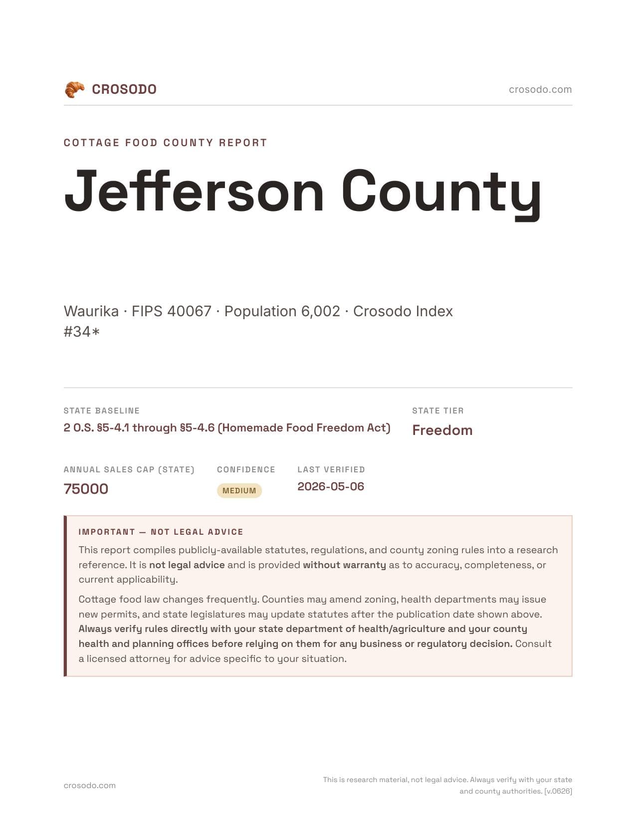 Cover of Jefferson County county cottage food report