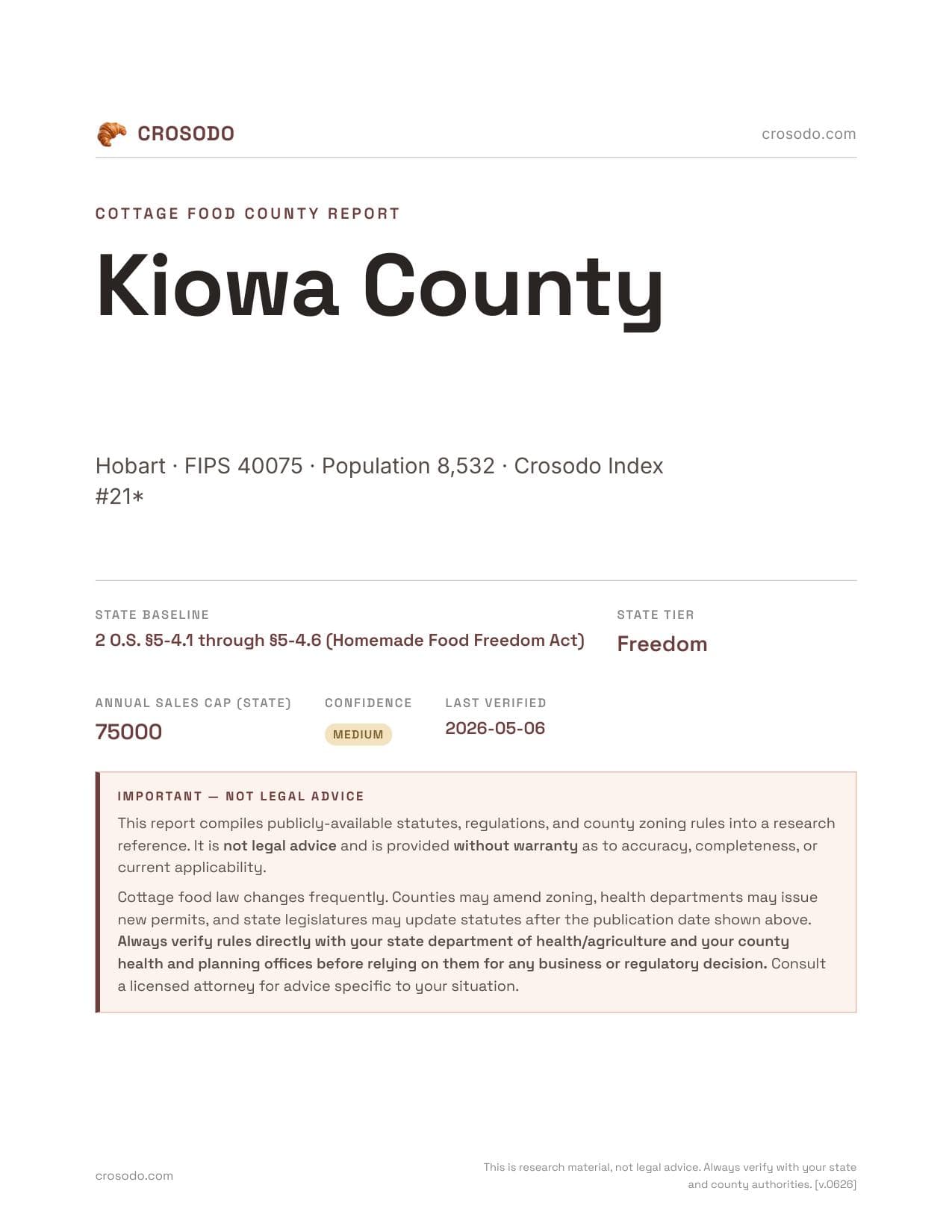 Cover of Kiowa County county cottage food report