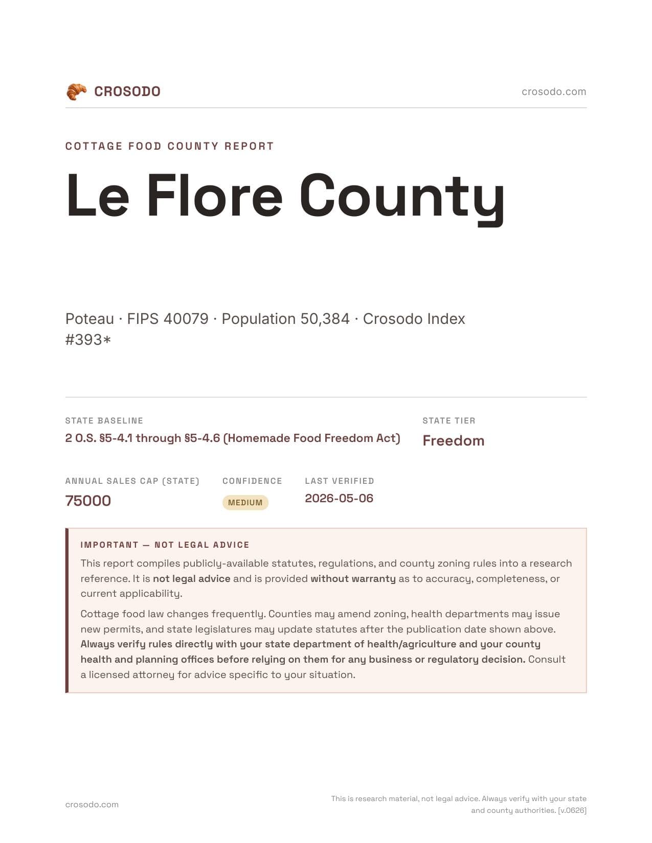 Cover of Le Flore County county cottage food report