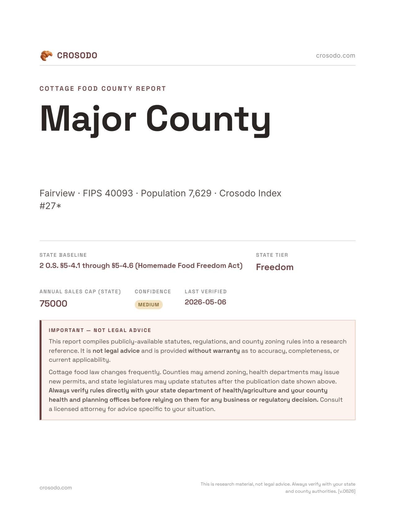 Cover of Major County county cottage food report