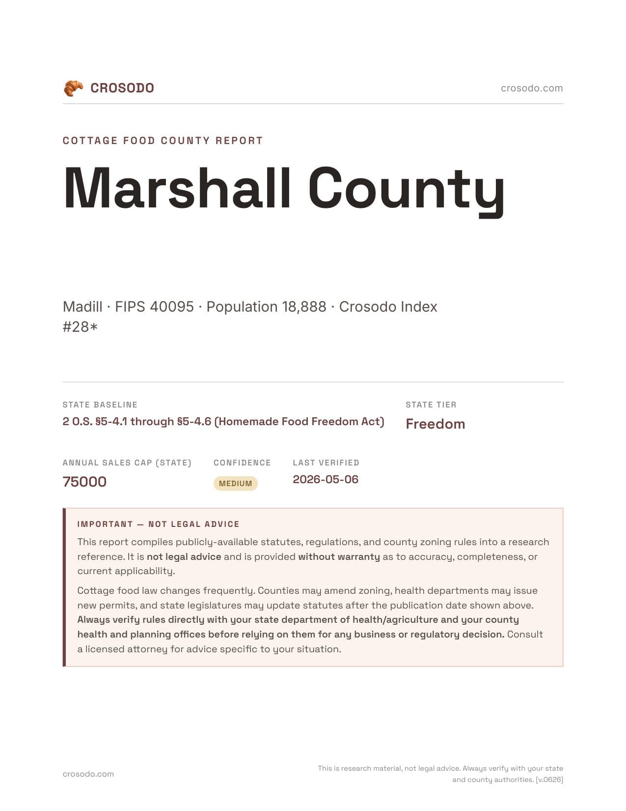 Cover of Marshall County county cottage food report