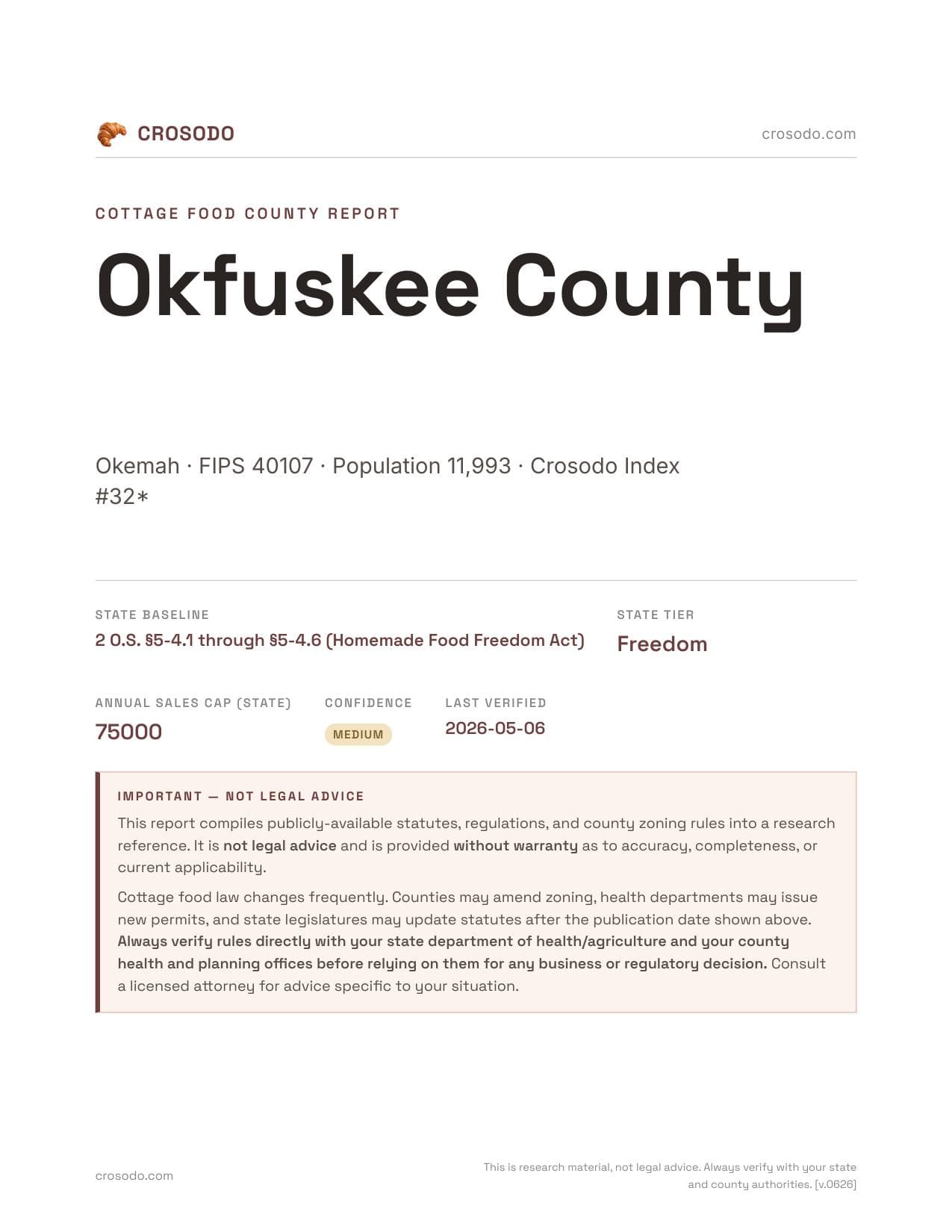Cover of Okfuskee County county cottage food report