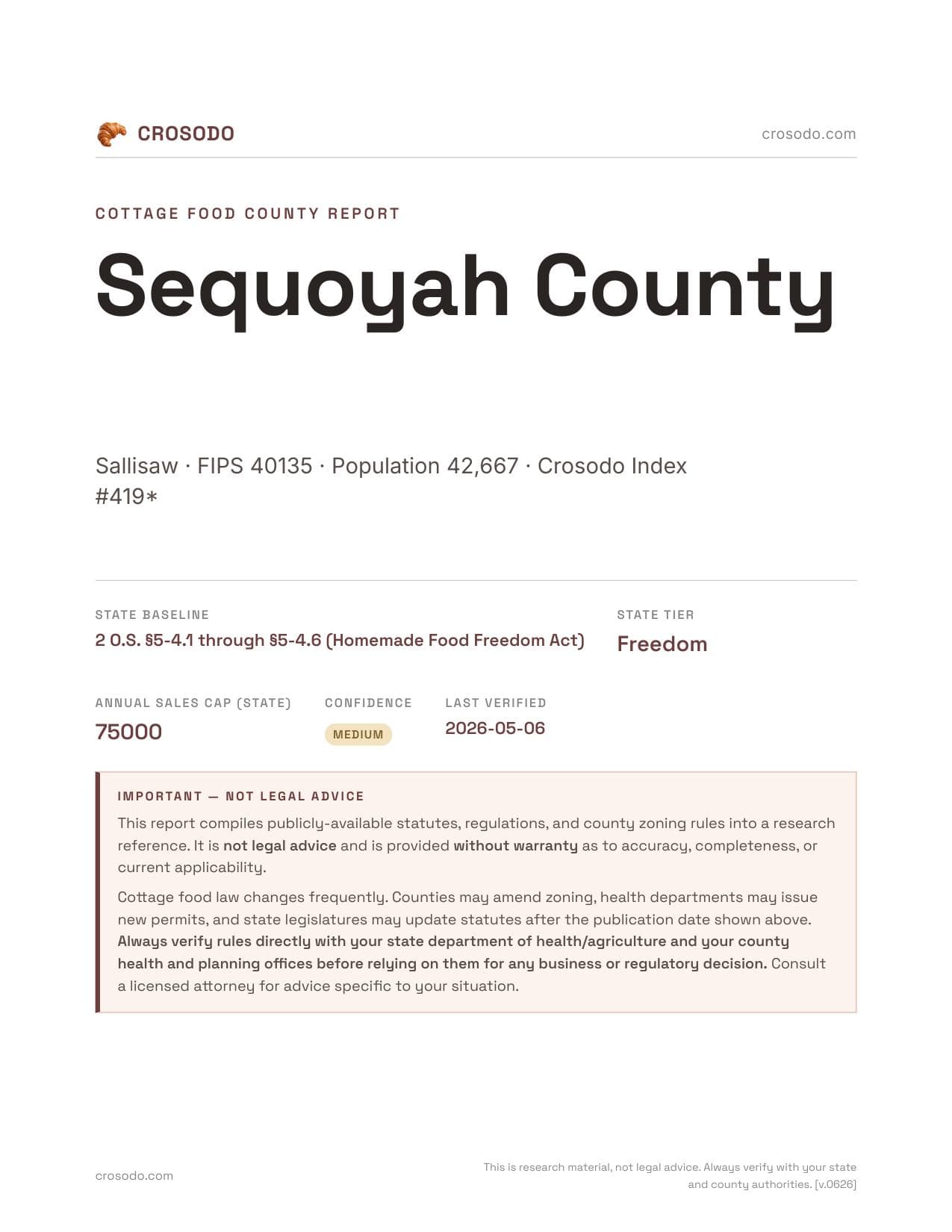 Cover of Sequoyah County county cottage food report