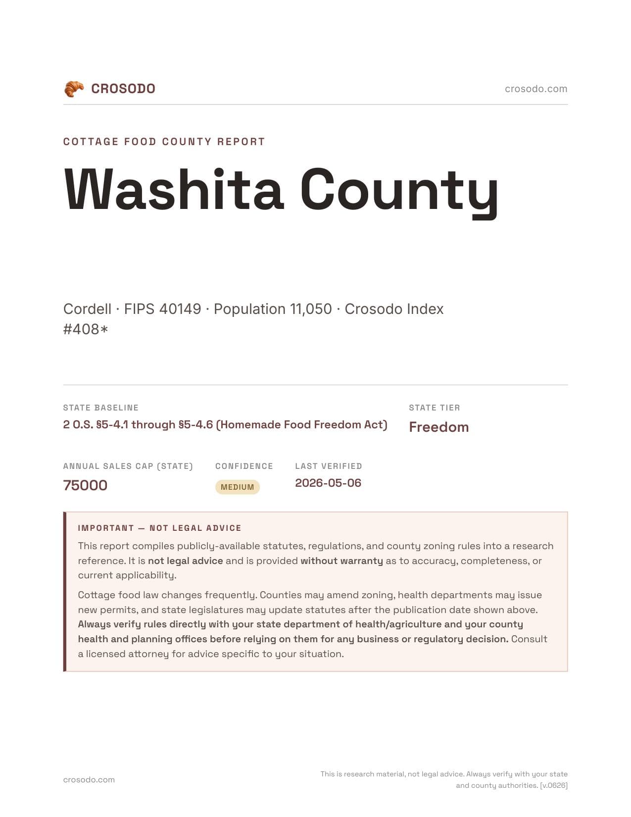 Cover of Washita County county cottage food report