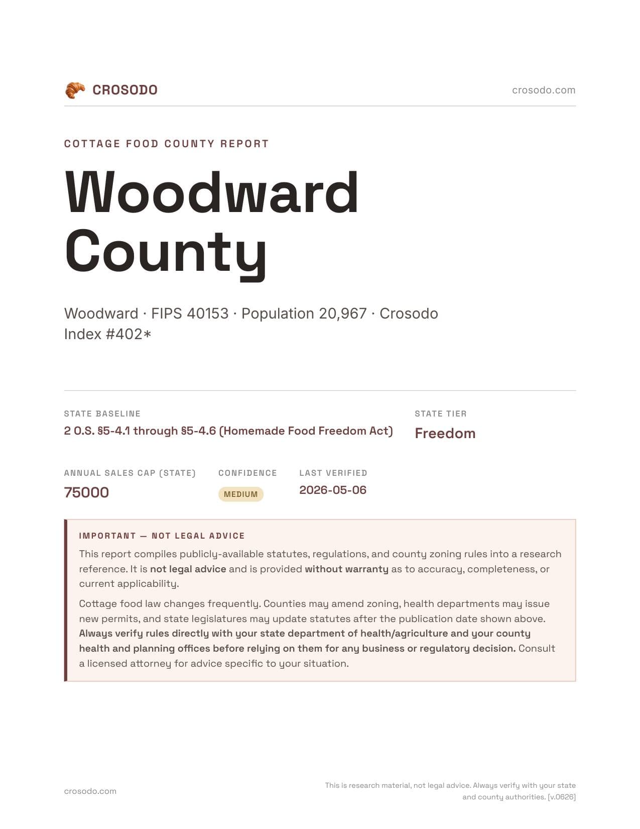 Cover of Woodward County county cottage food report