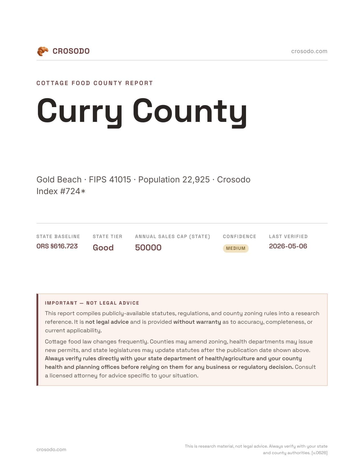 Cover of Curry County county cottage food report