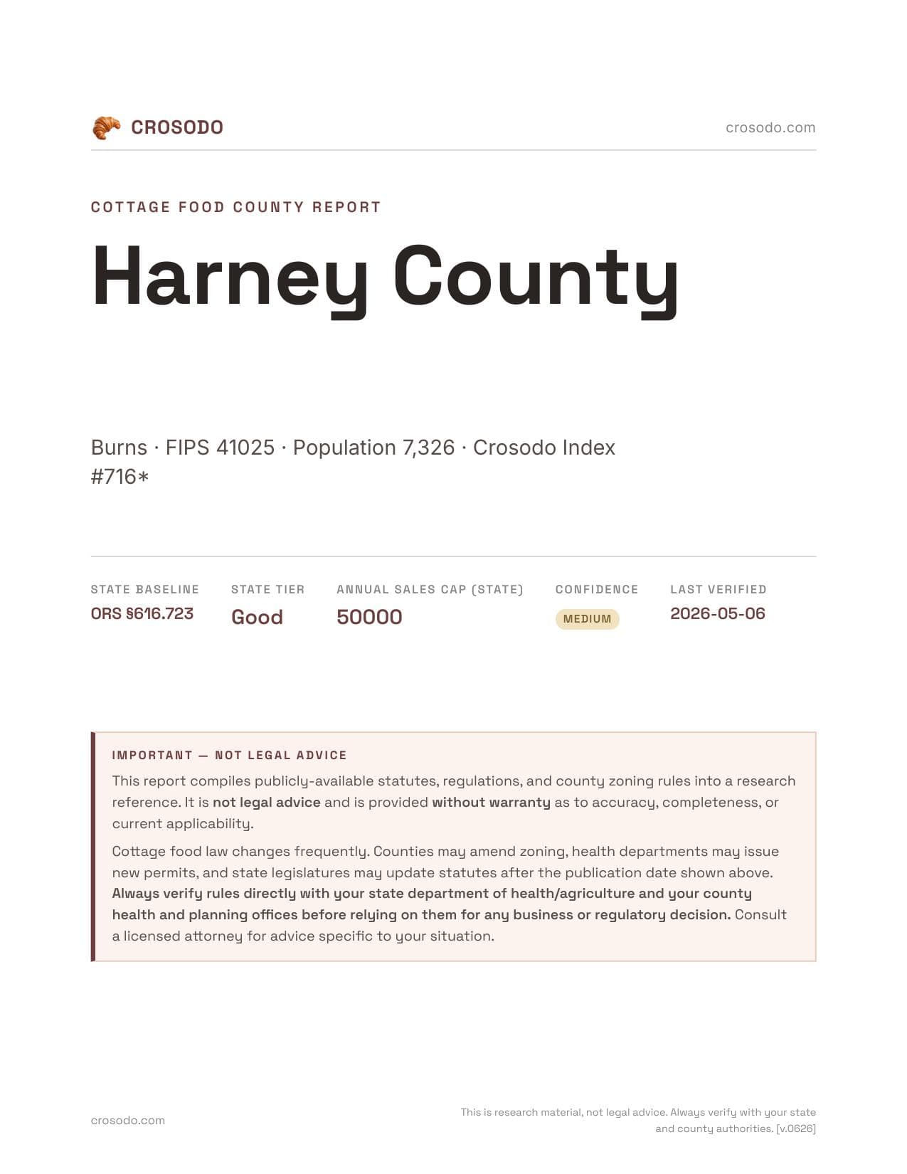 Cover of Harney County county cottage food report