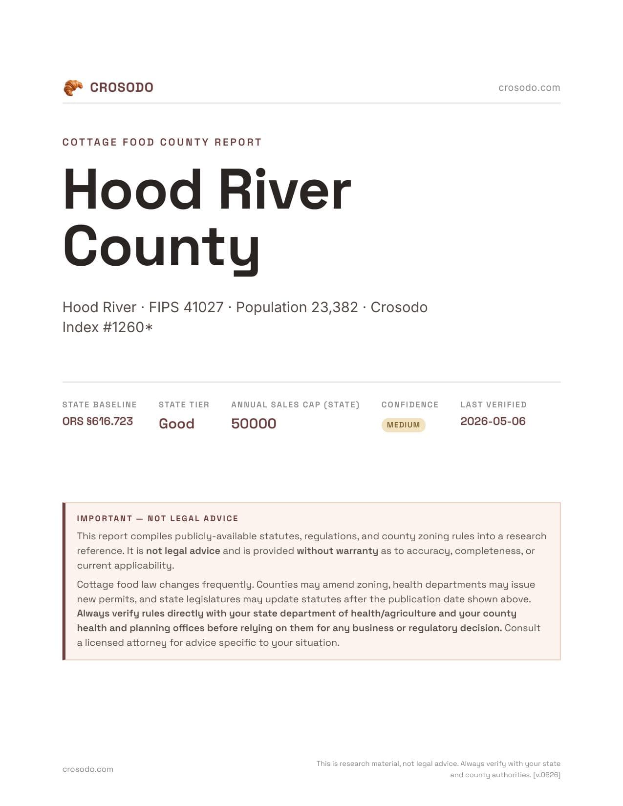 Cover of Hood River County county cottage food report