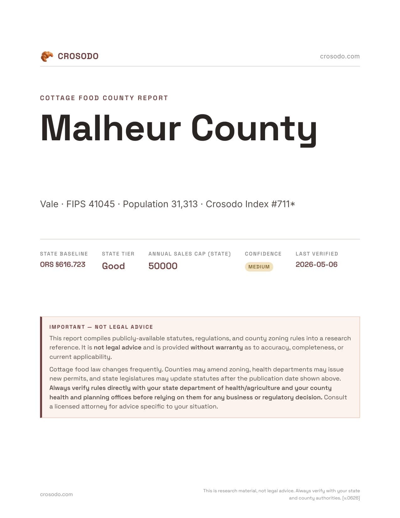 Cover of Malheur County county cottage food report