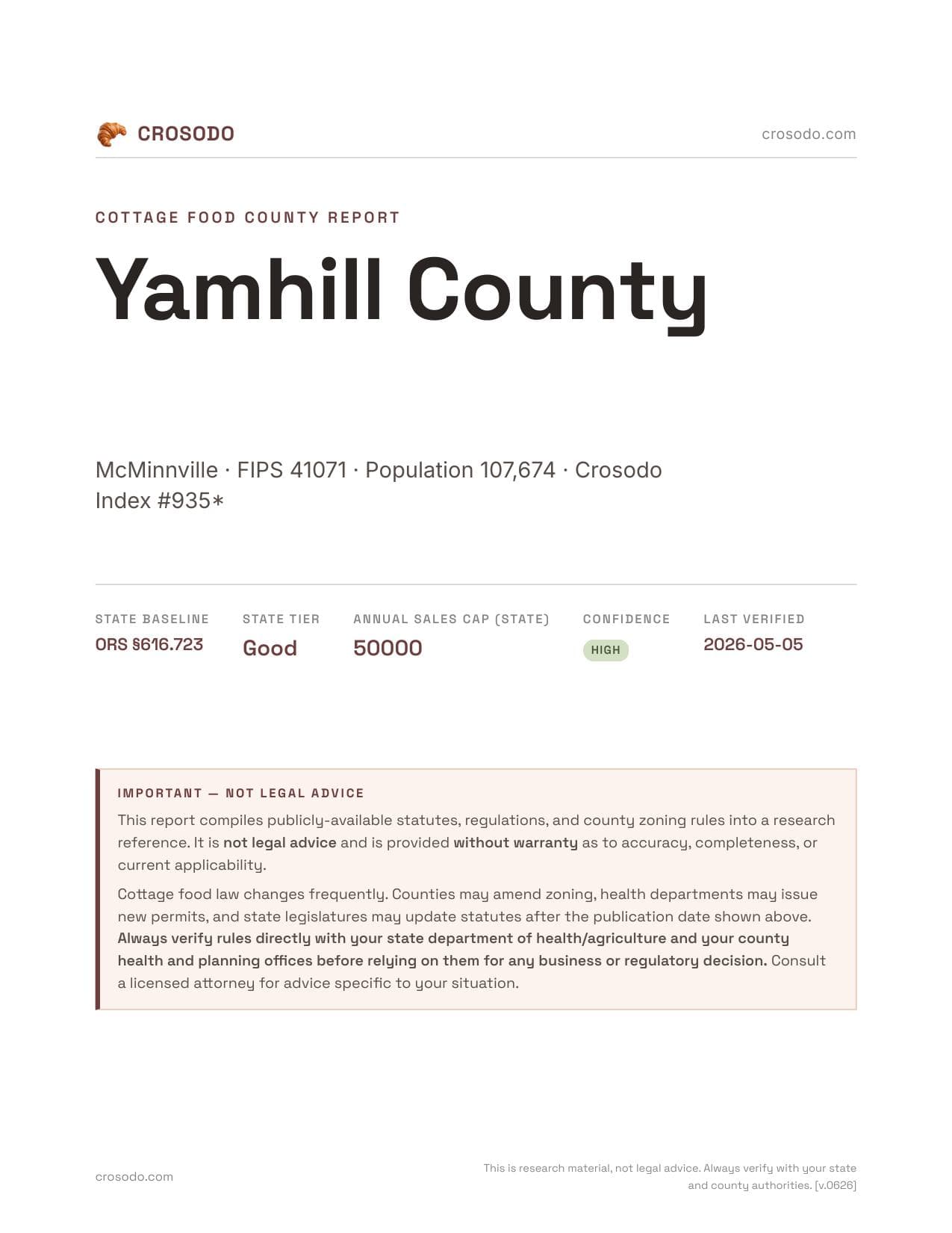 Cover of Yamhill County county cottage food report