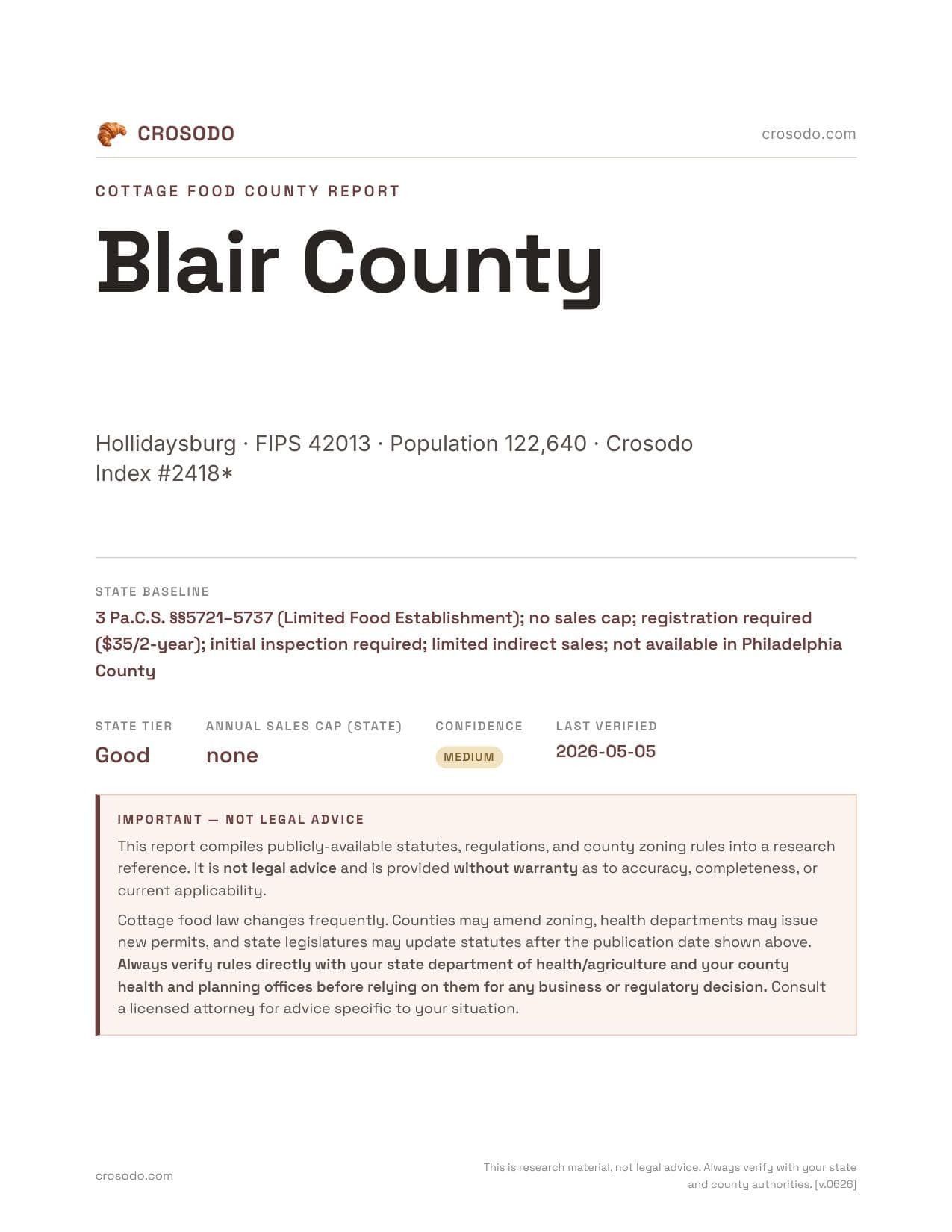 Cover of Blair County county cottage food report