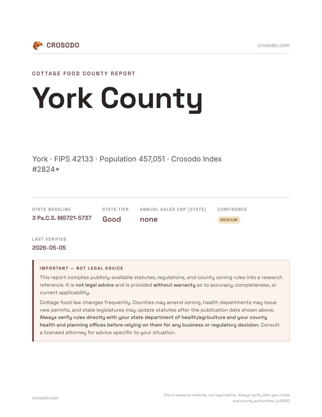 Cover of York County county cottage food report