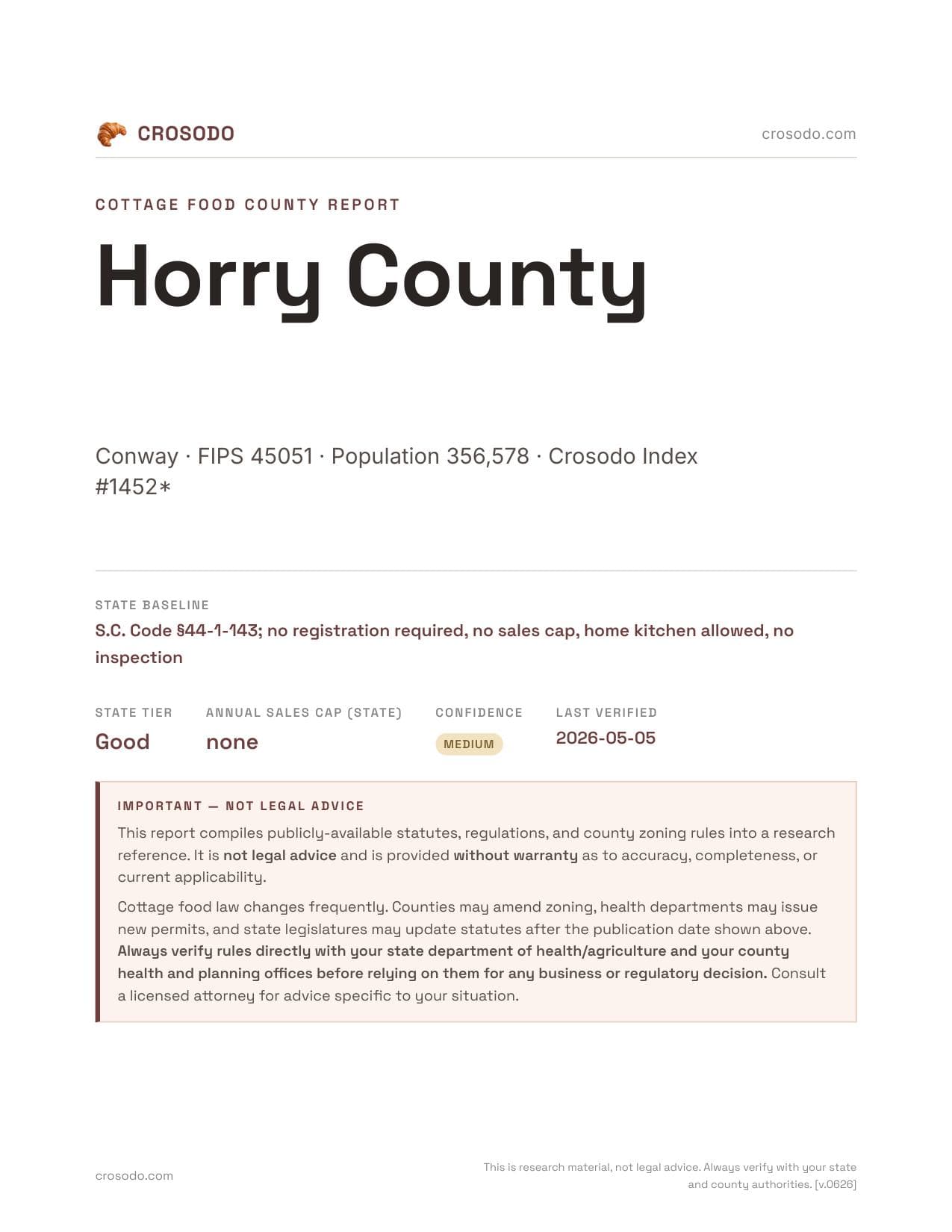 Cover of Horry County county cottage food report