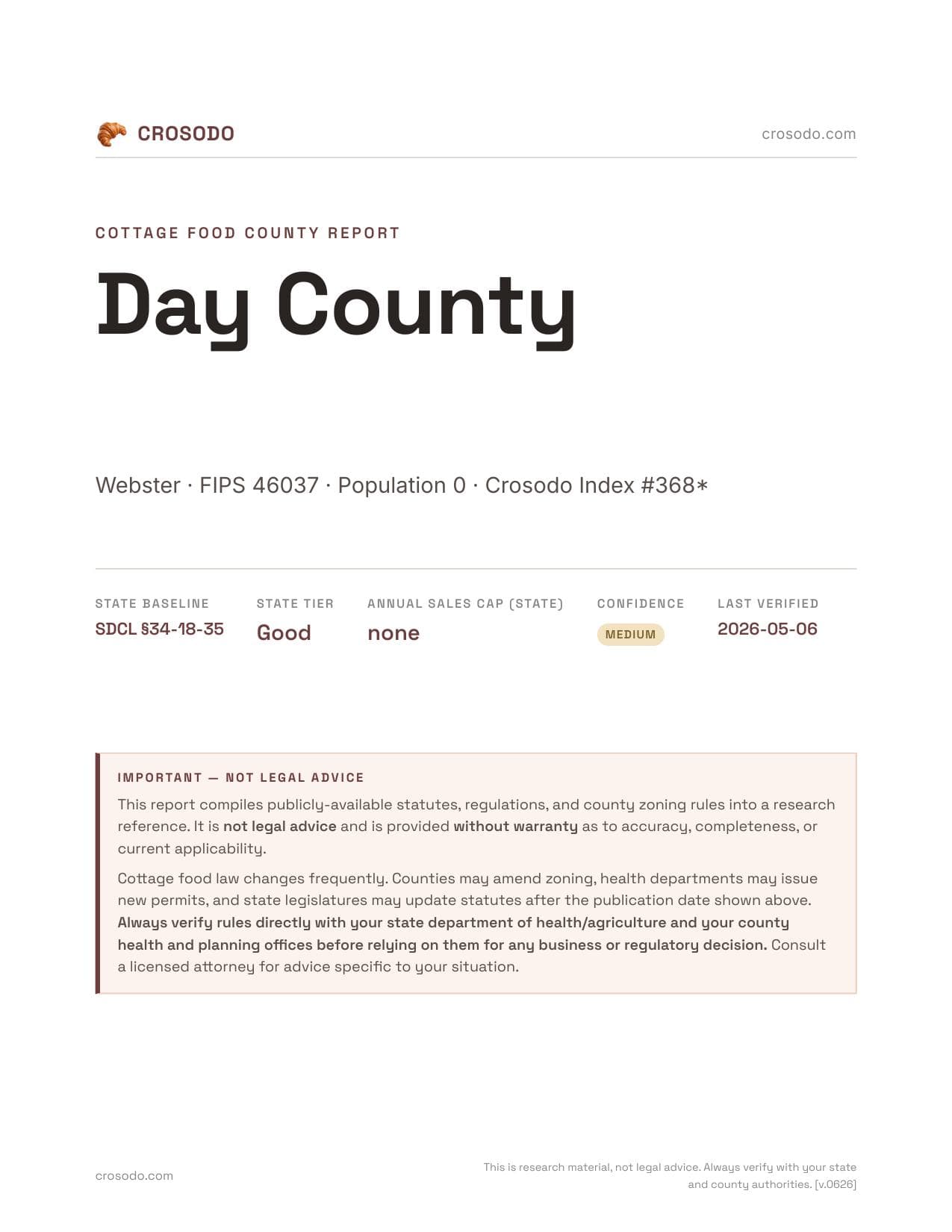 Cover of Day County county cottage food report