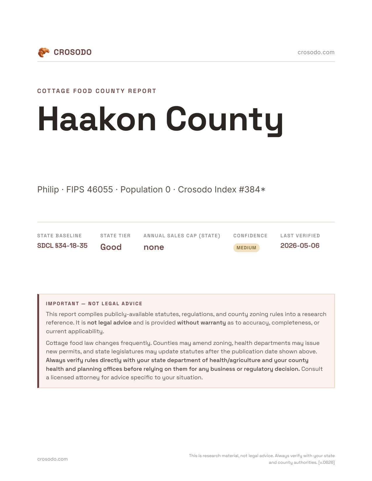 Cover of Haakon County county cottage food report