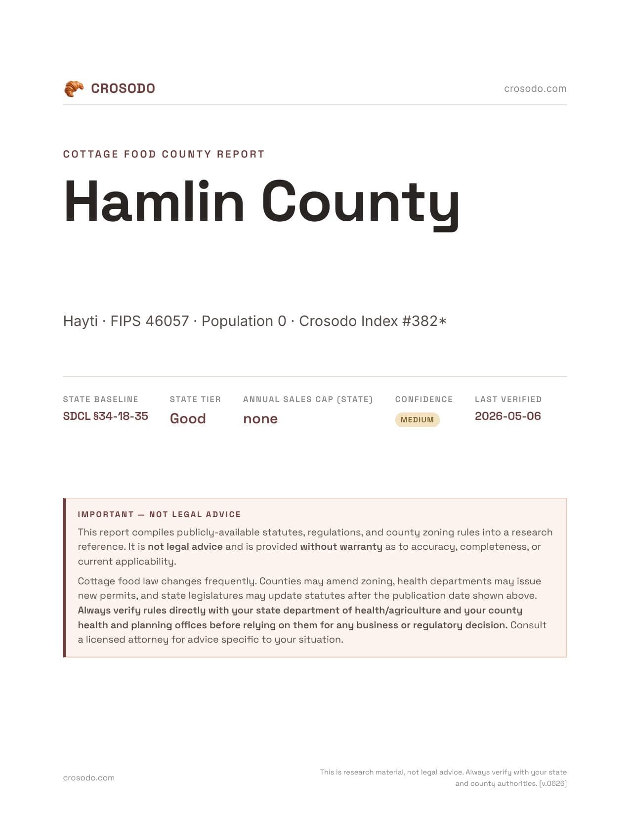 Cover of Hamlin County county cottage food report