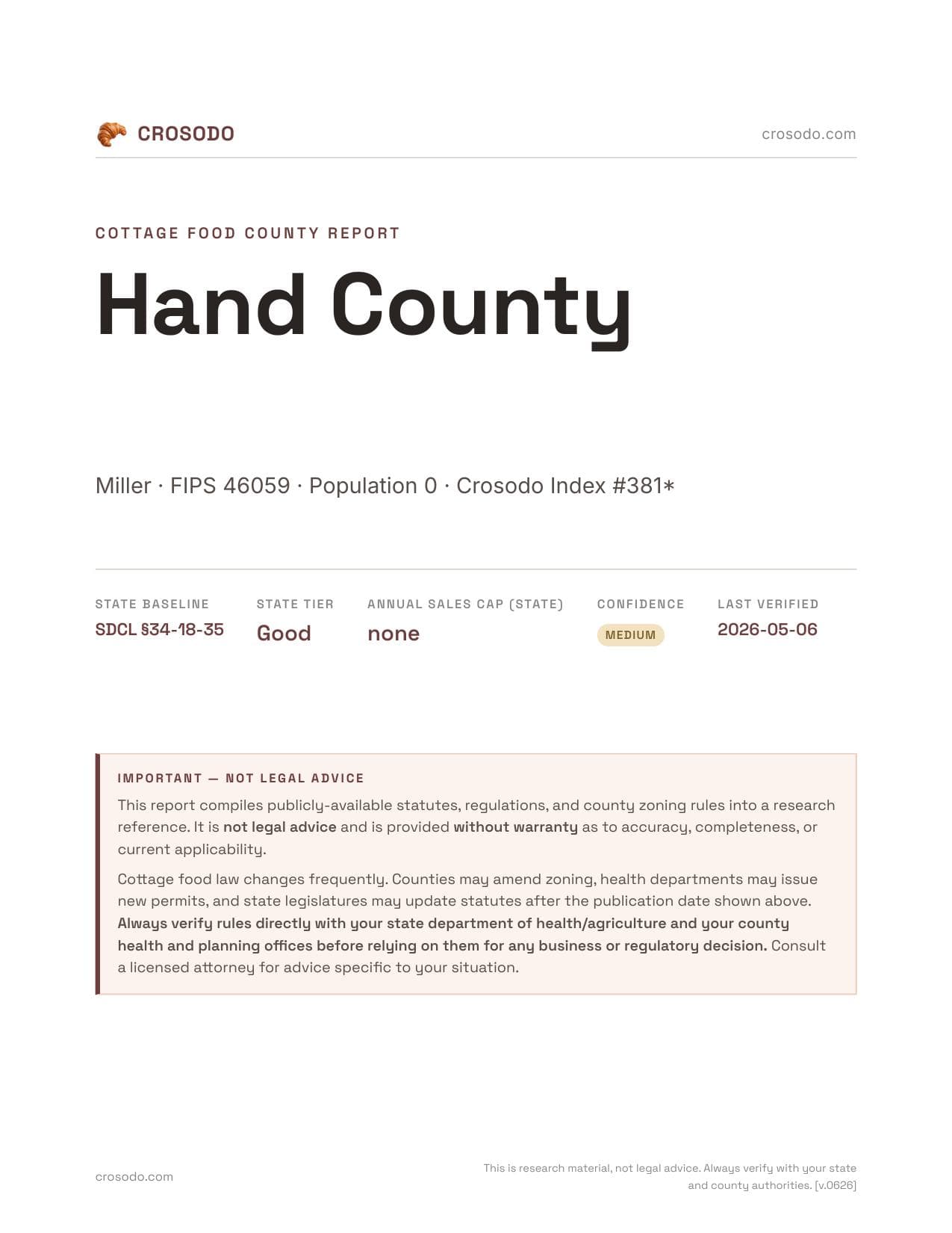 Cover of Hand County county cottage food report