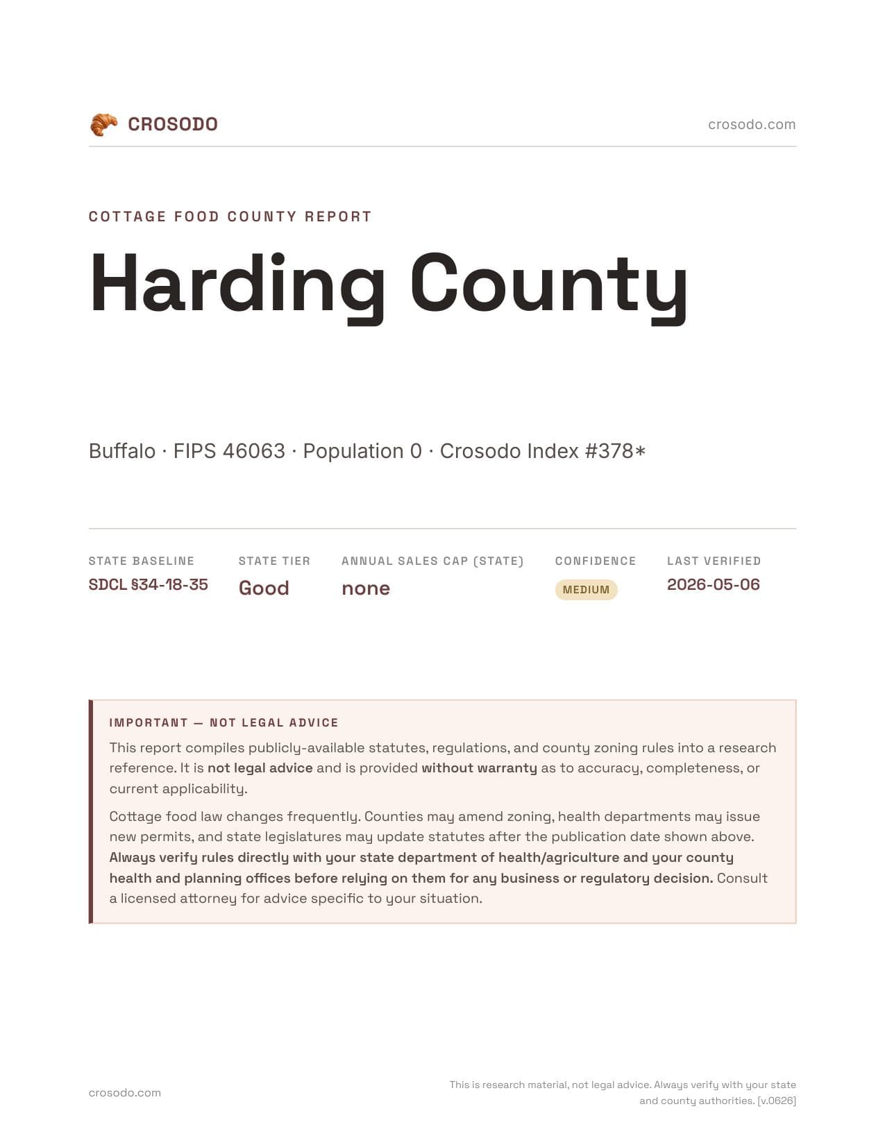 Cover of Harding County county cottage food report