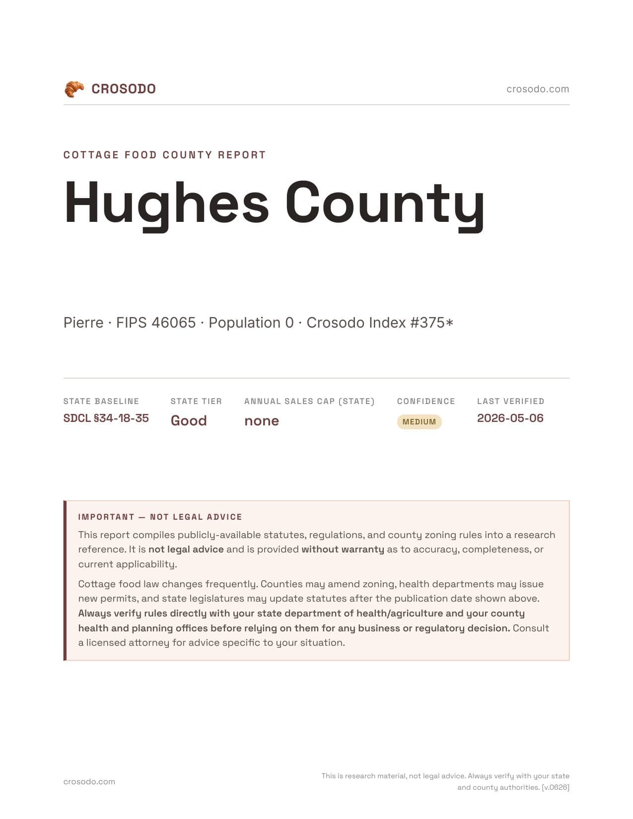 Cover of Hughes County county cottage food report