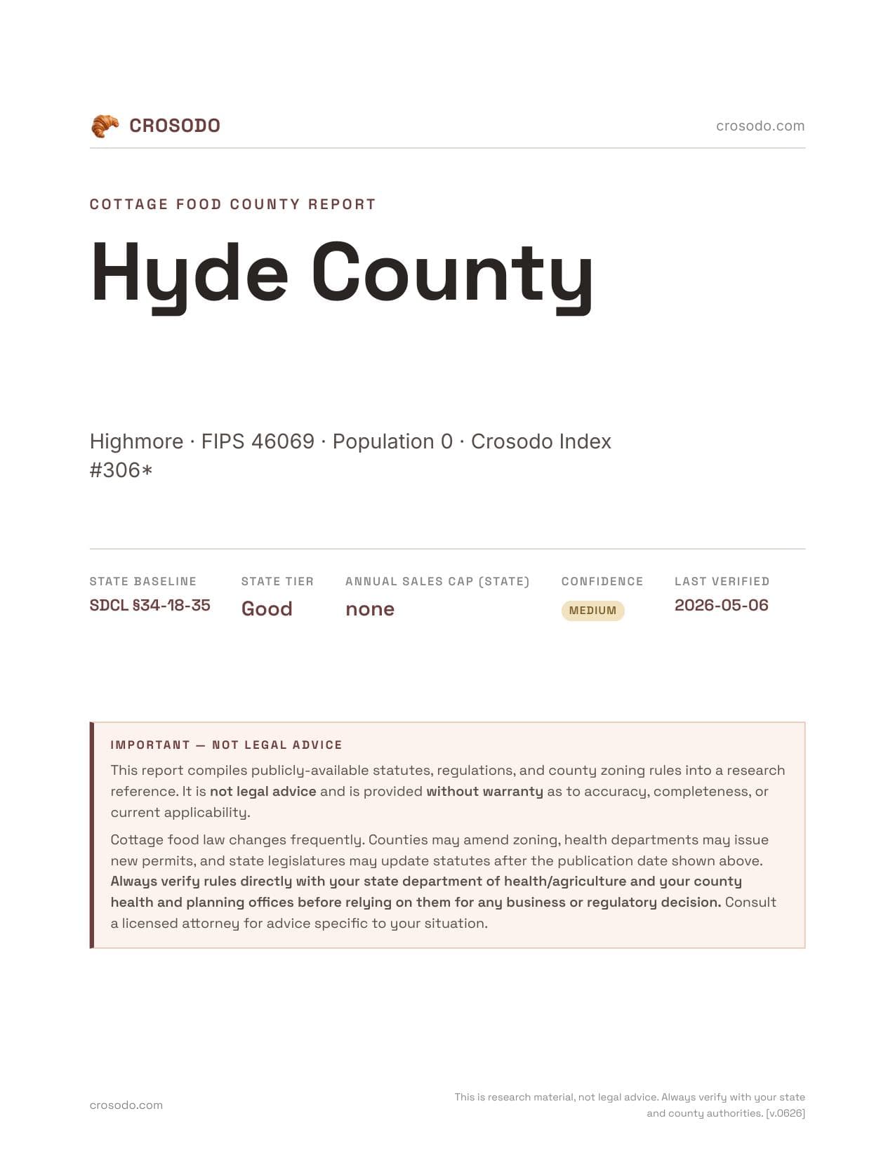 Cover of Hyde County county cottage food report