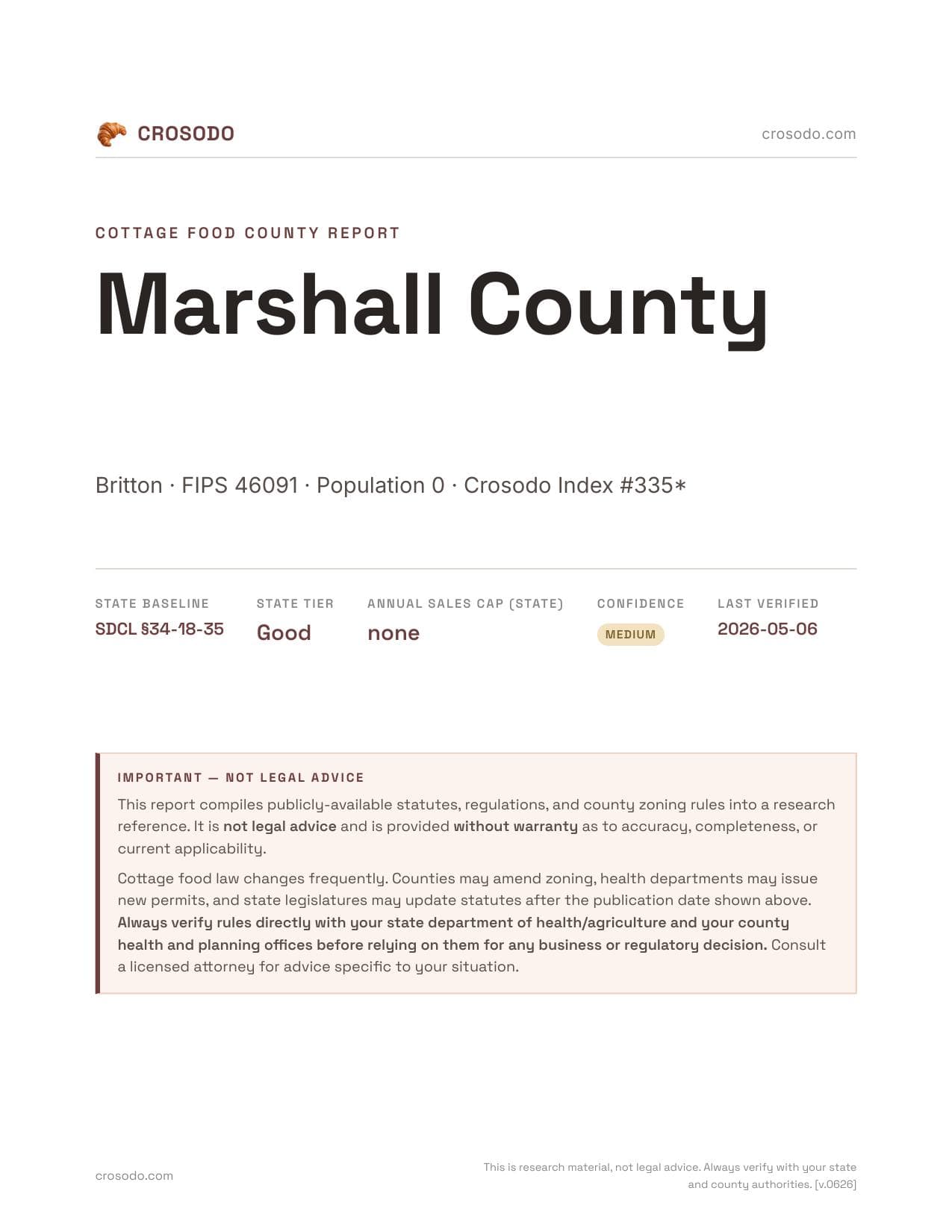 Cover of Marshall County county cottage food report