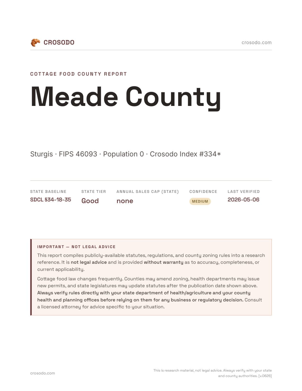 Cover of Meade County county cottage food report