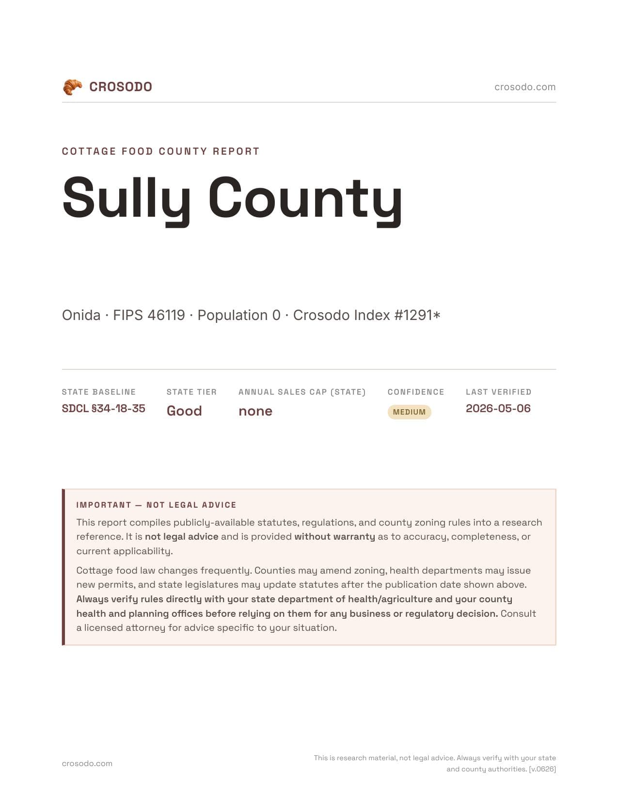 Cover of Sully County county cottage food report
