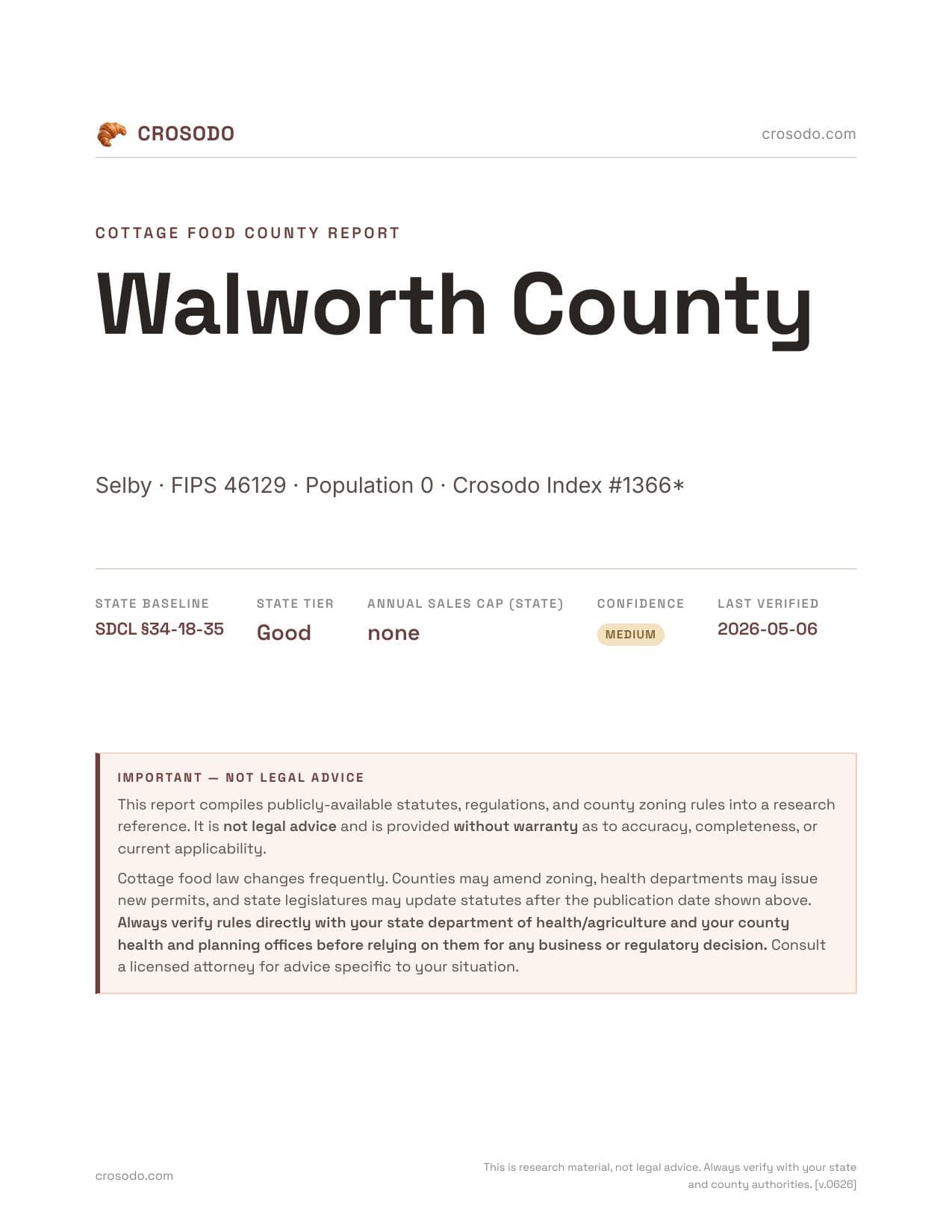 Cover of Walworth County county cottage food report