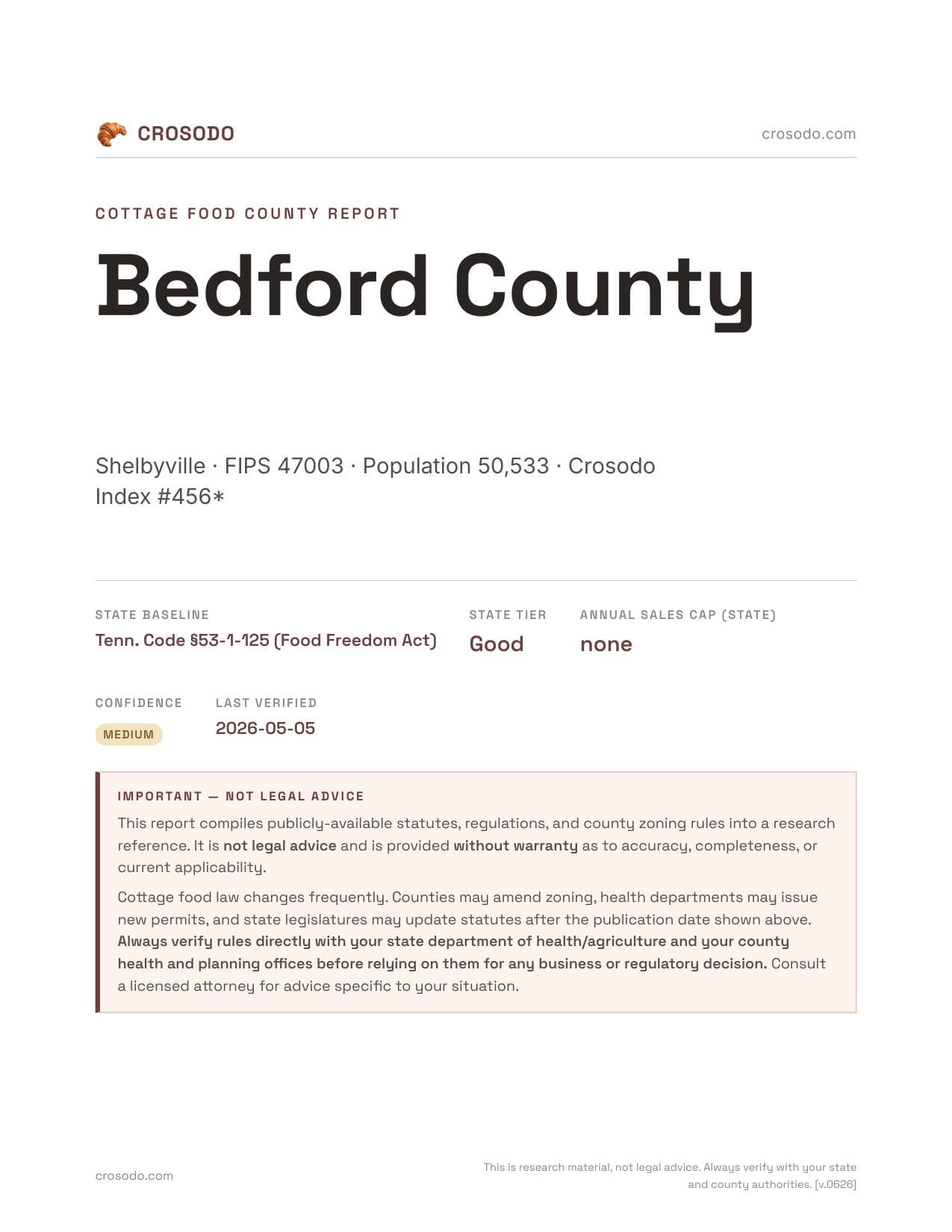 Cover of Bedford County county cottage food report