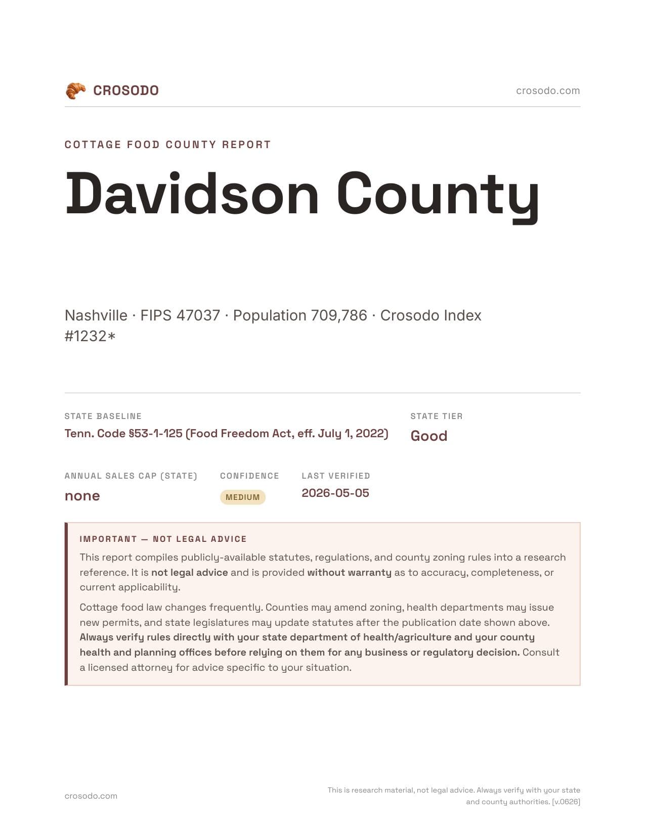 Cover of Davidson County county cottage food report