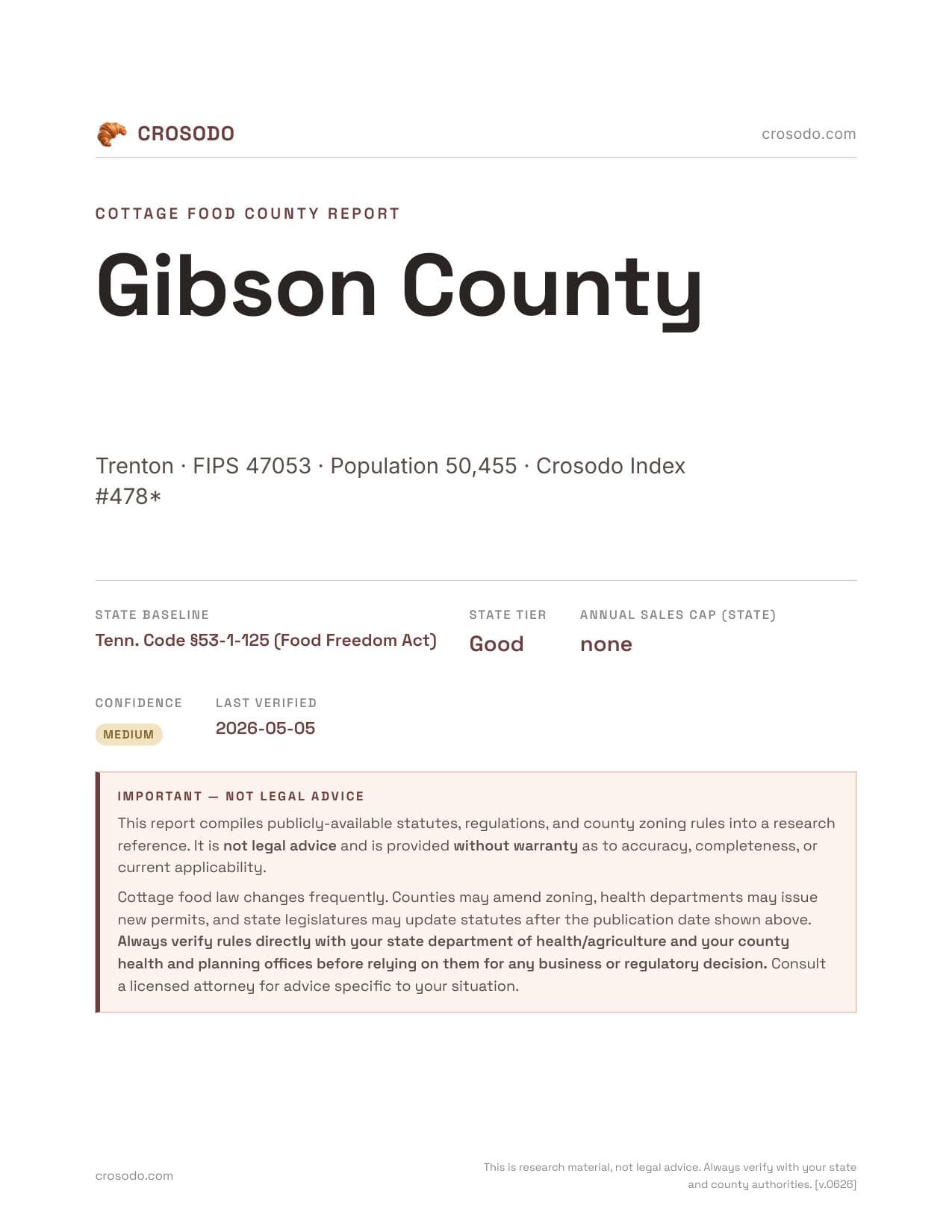 Cover of Gibson County county cottage food report