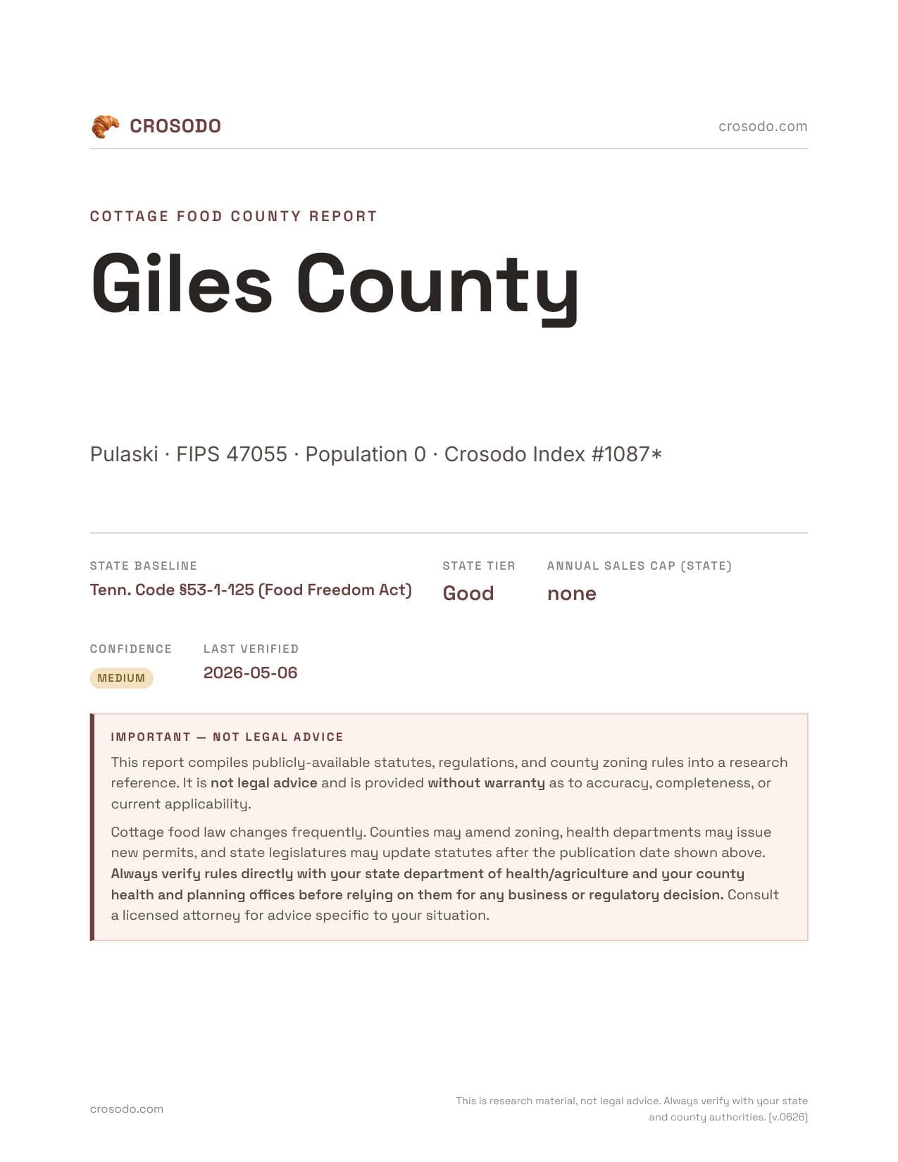 Cover of Giles County county cottage food report
