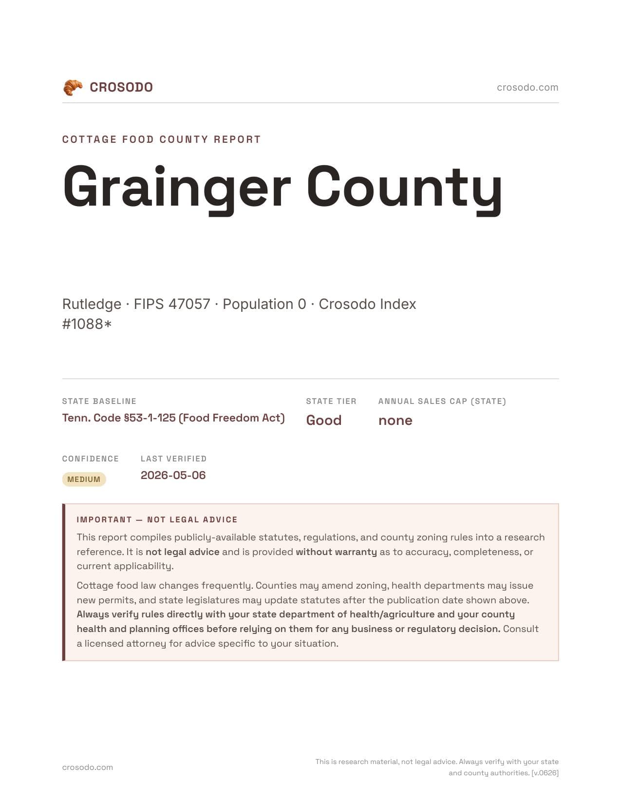 Cover of Grainger County county cottage food report