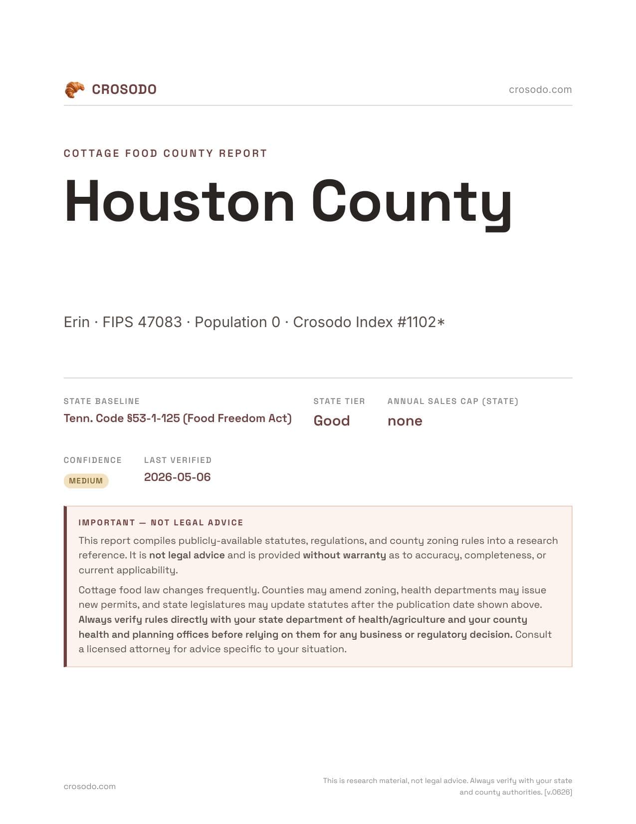 Cover of Houston County county cottage food report