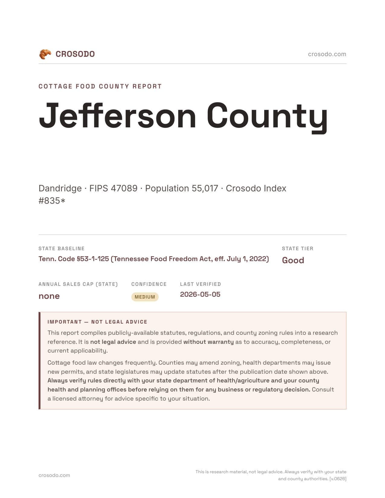 Cover of Jefferson County county cottage food report