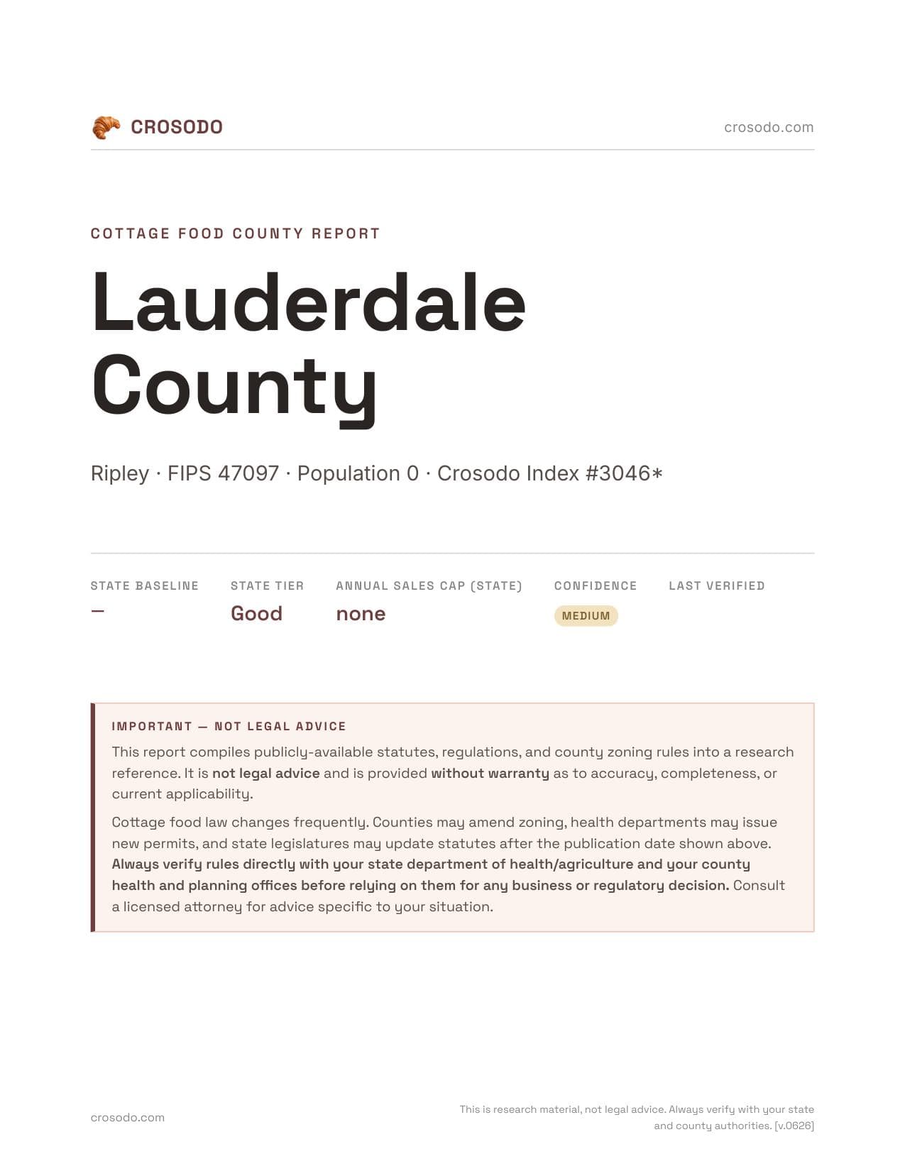 Cover of Lauderdale County county cottage food report