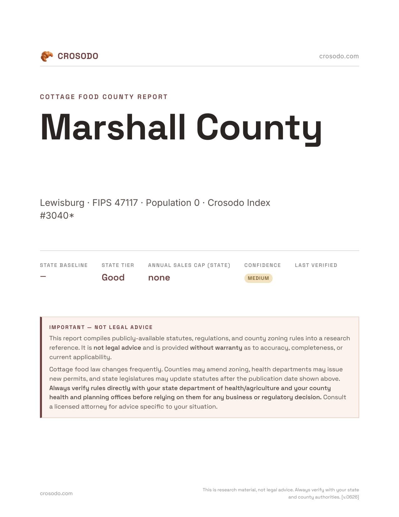 Cover of Marshall County county cottage food report