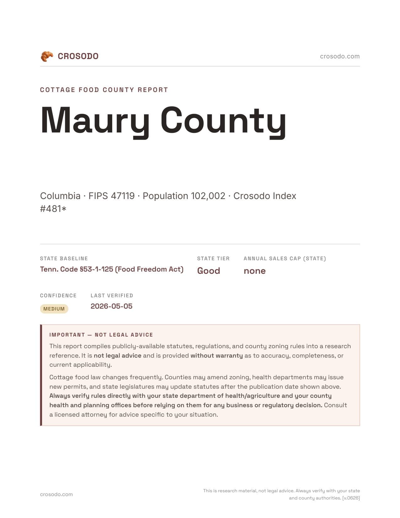 Cover of Maury County county cottage food report