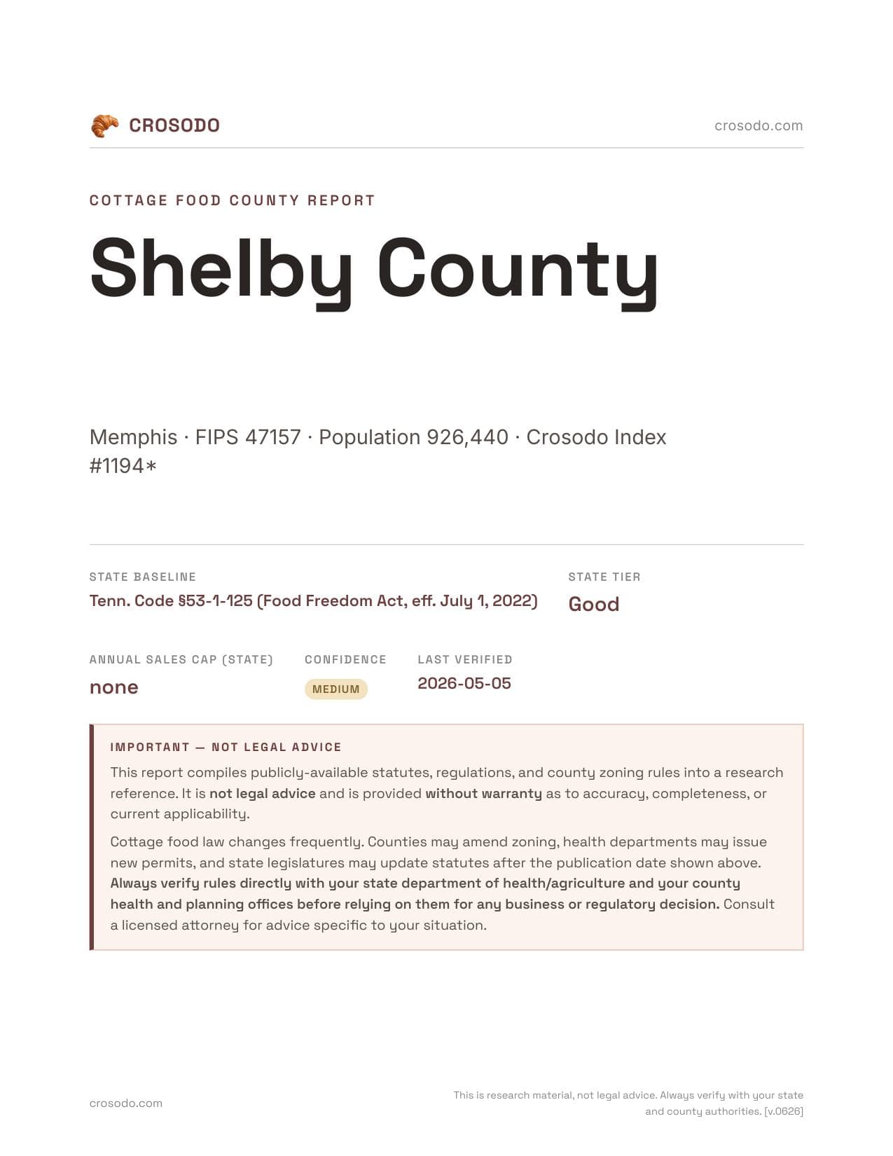 Cover of Shelby County county cottage food report