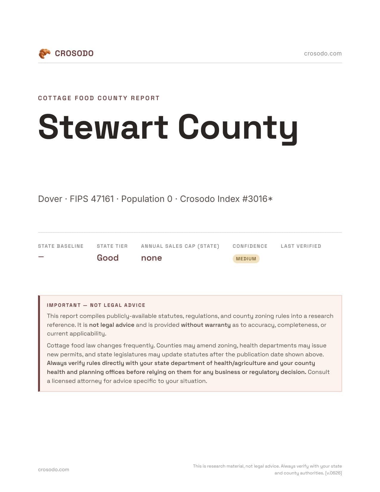 Cover of Stewart County county cottage food report