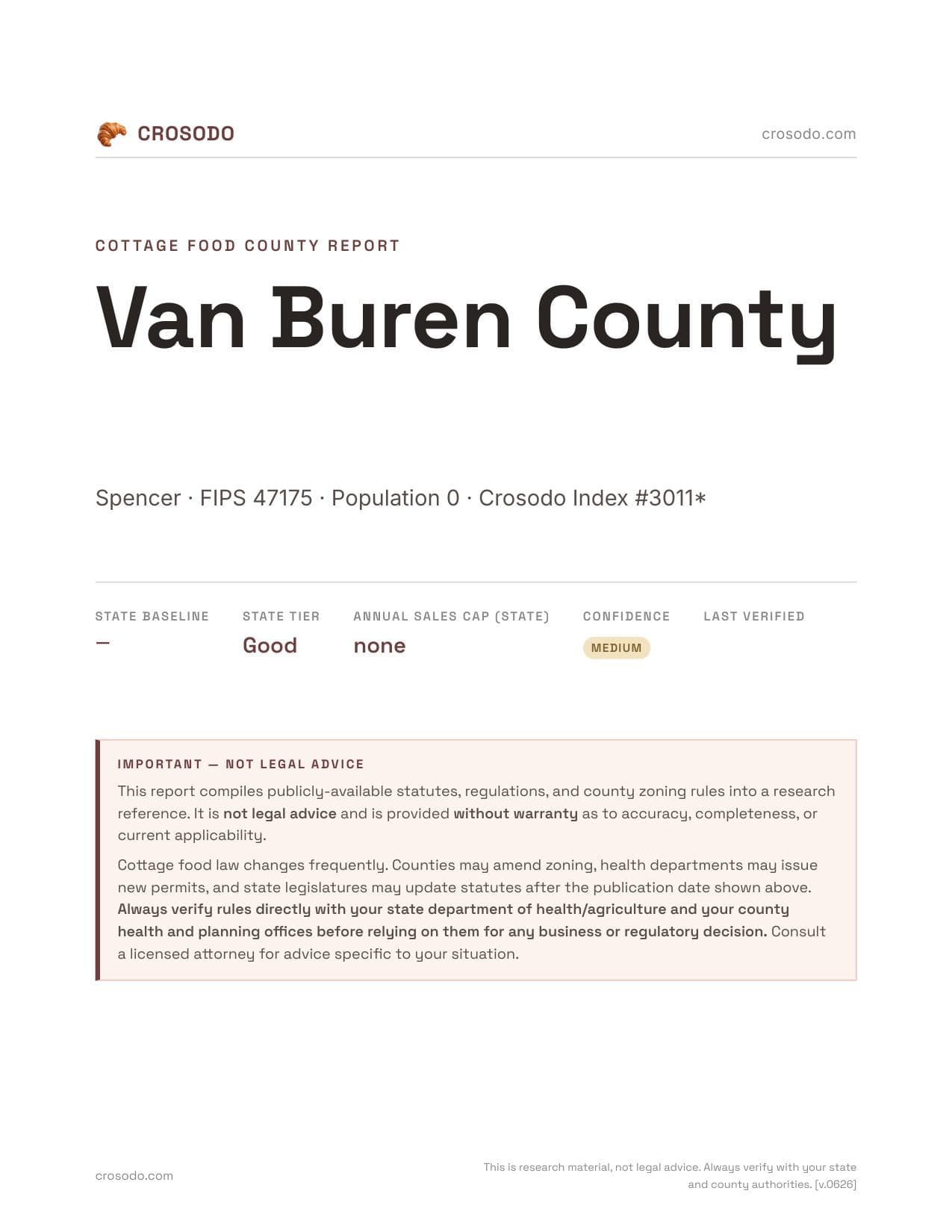 Cover of Van Buren County county cottage food report