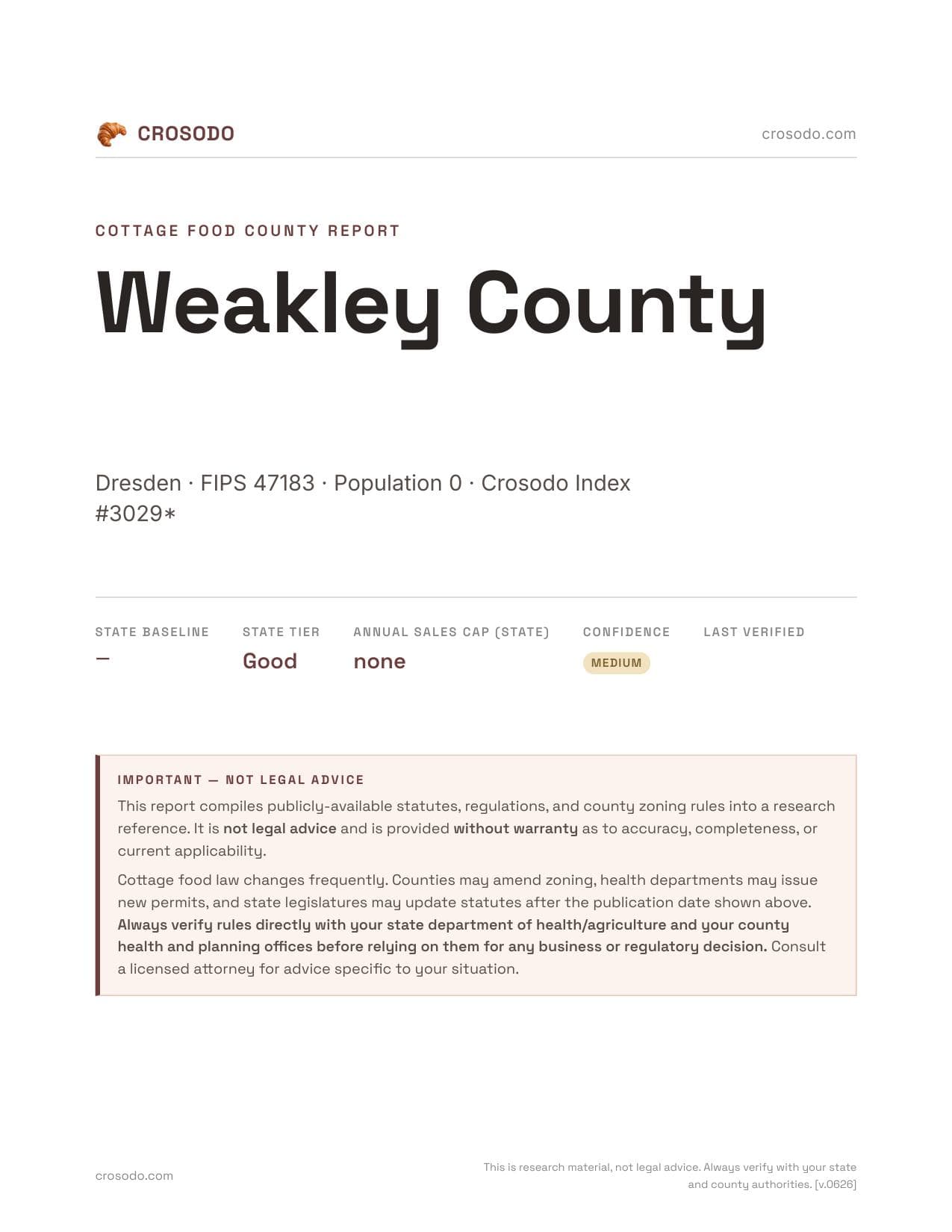 Cover of Weakley County county cottage food report