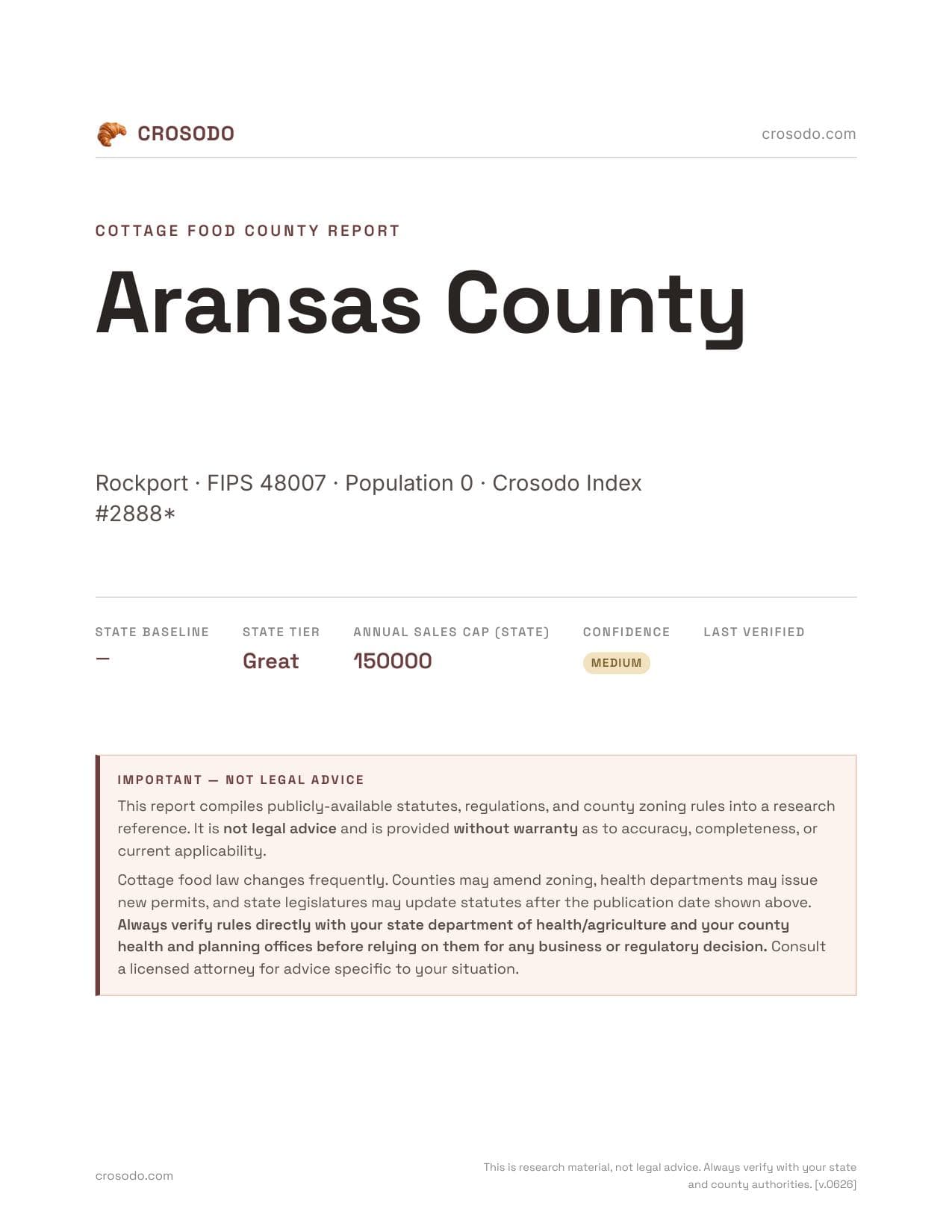 Cover of Aransas County county cottage food report