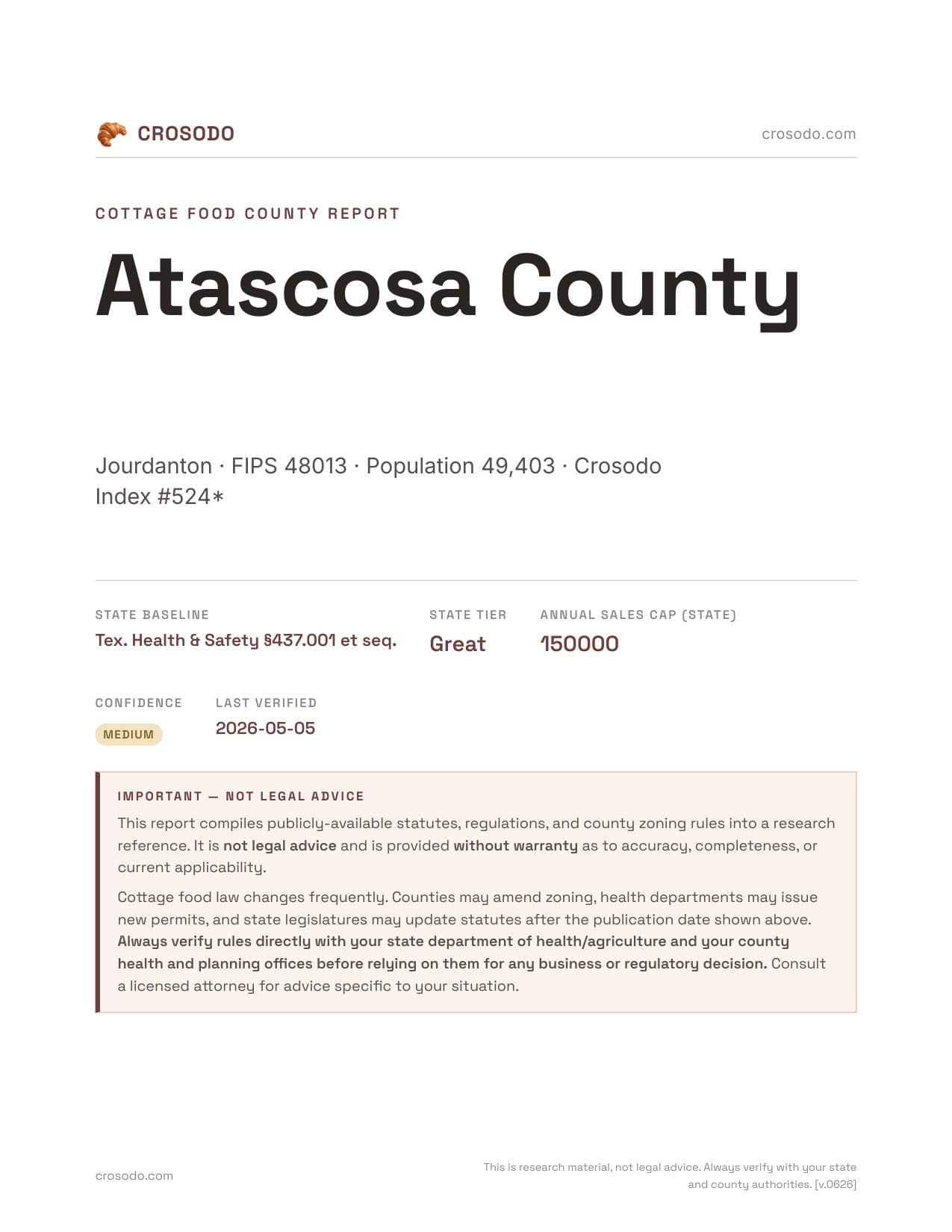 Cover of Atascosa County county cottage food report