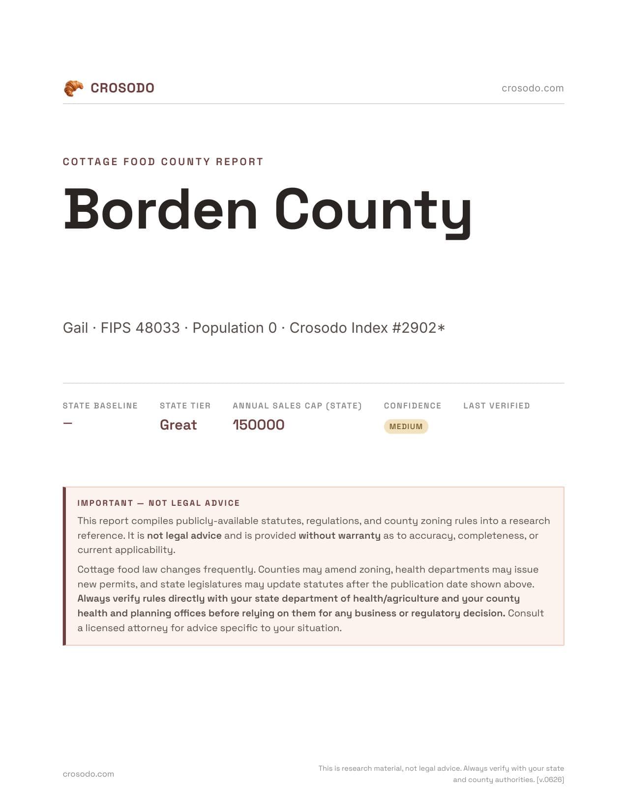 Cover of Borden County county cottage food report