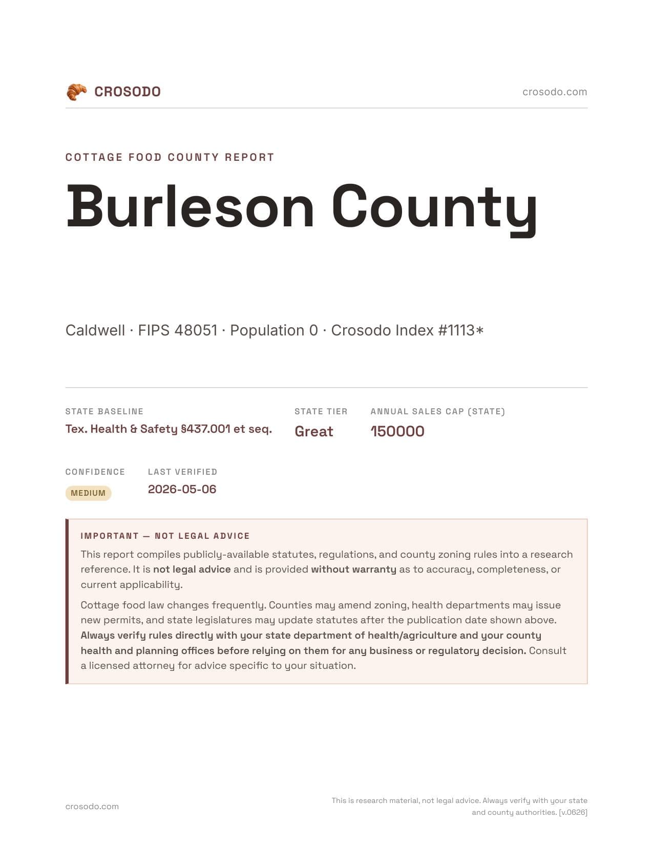 Cover of Burleson County county cottage food report