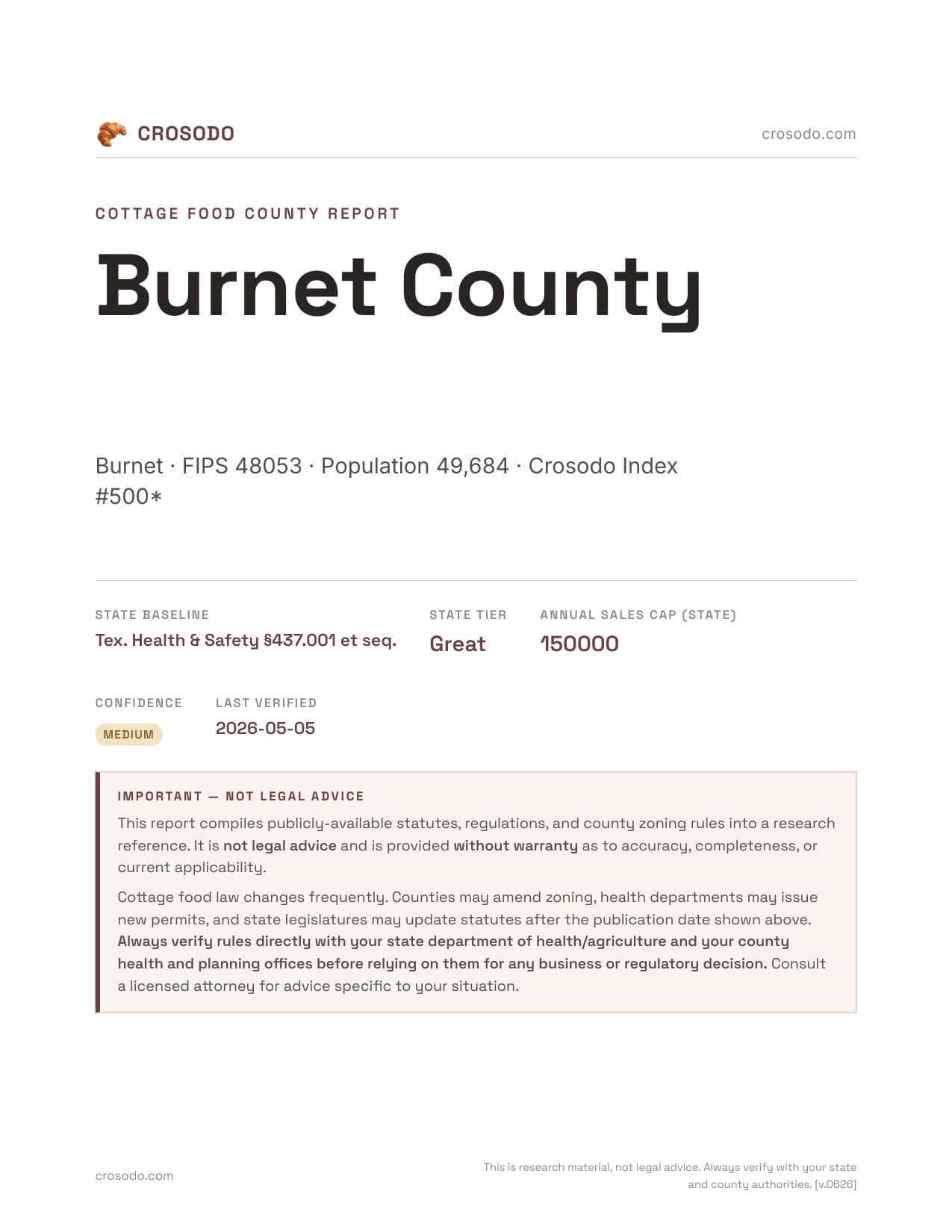 Cover of Burnet County county cottage food report
